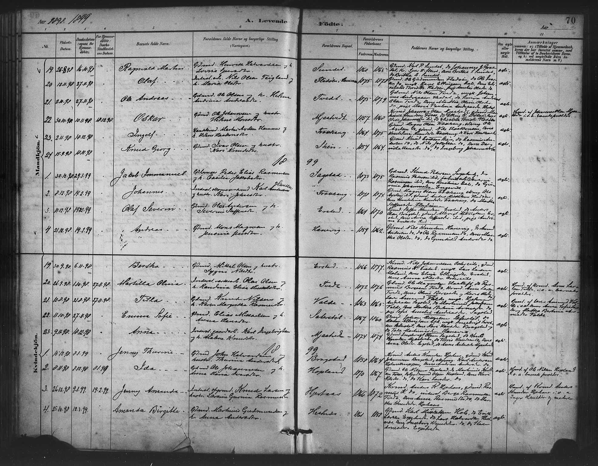 Alversund Sokneprestembete, SAB/A-73901/H/Ha/Haa/Haac/L0001: Parish register (official) no. C 1, 1882-1900, p. 70