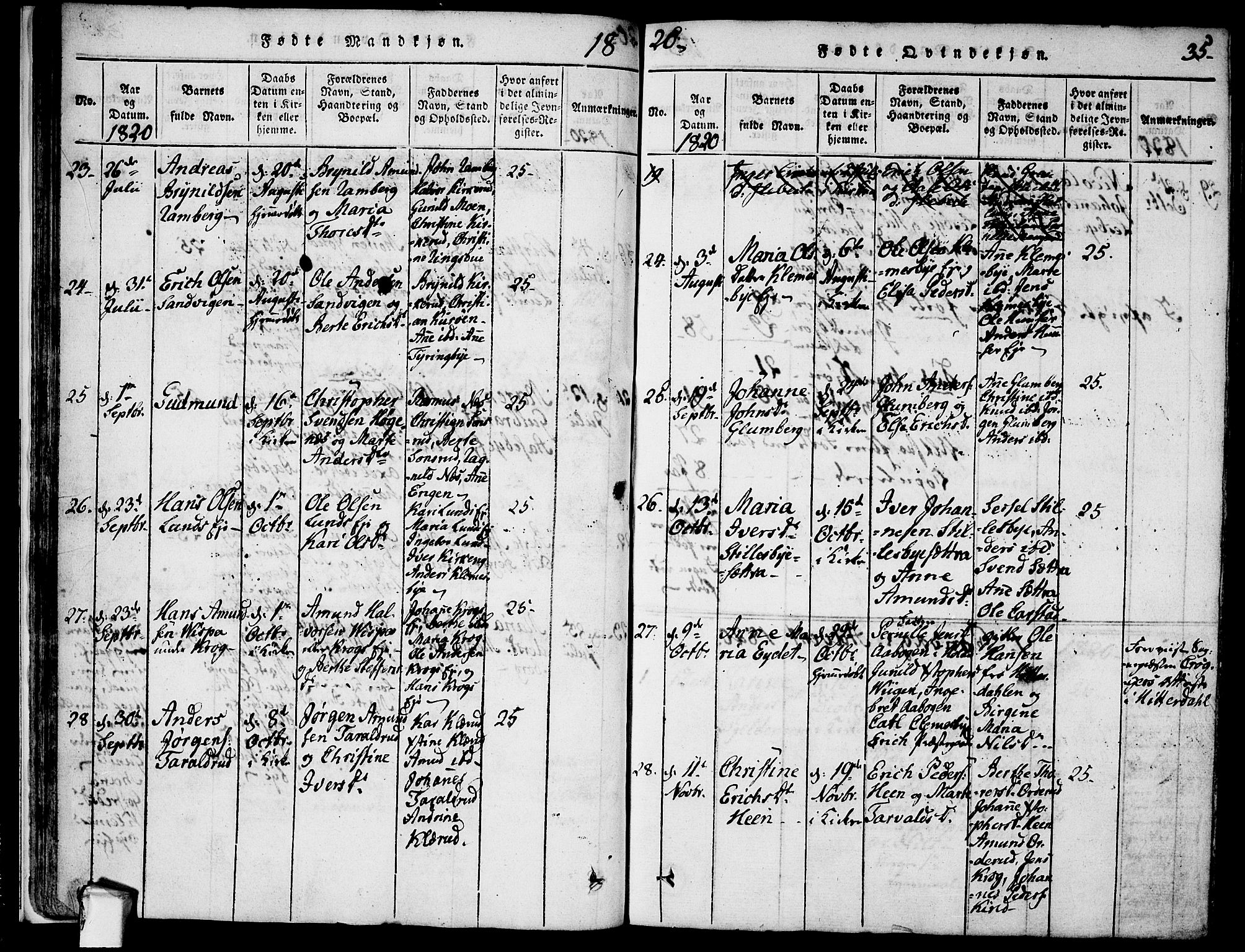 Rødenes prestekontor Kirkebøker, AV/SAO-A-2005/F/Fa/L0004: Parish register (official) no. I 4, 1814-1838, p. 35