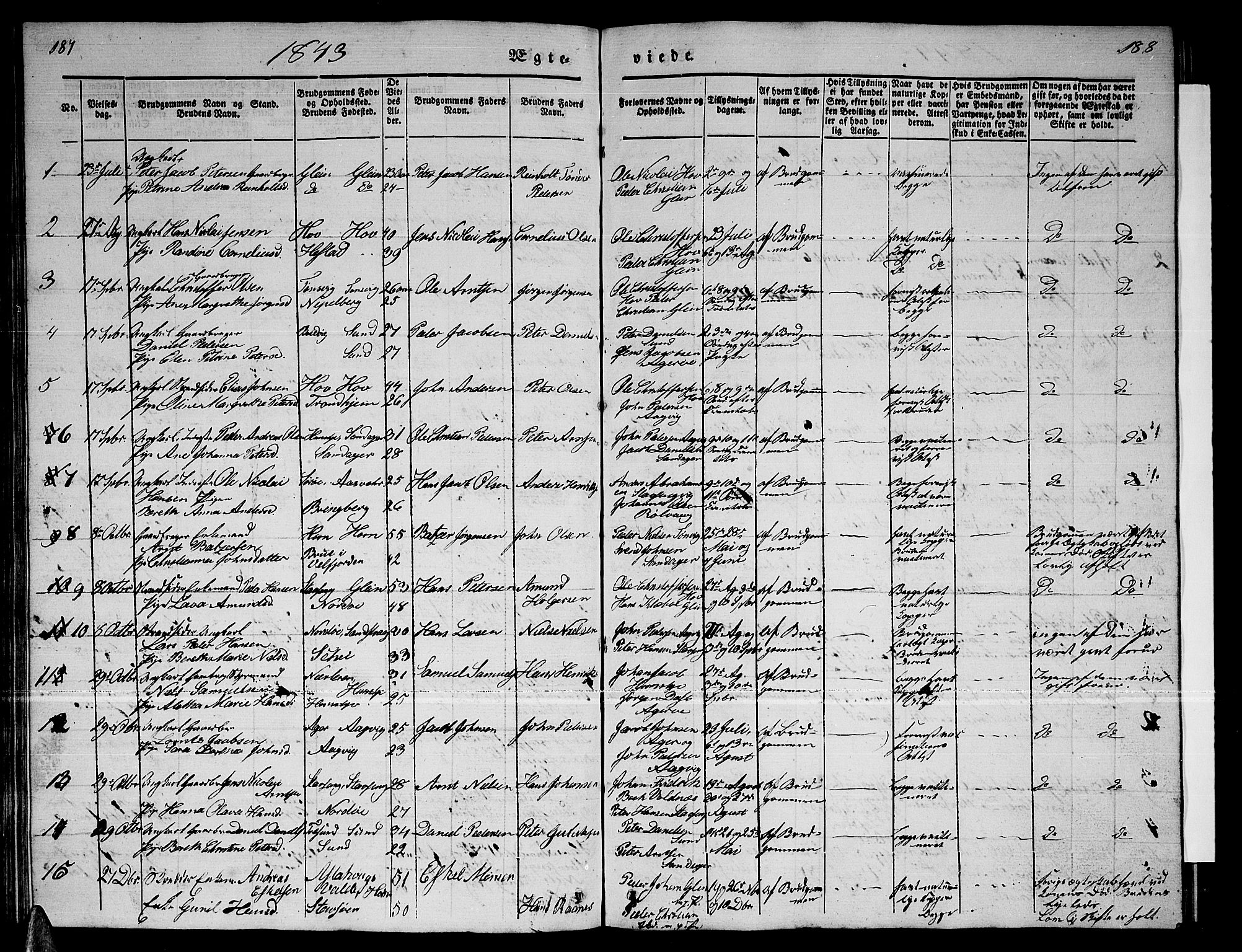 Ministerialprotokoller, klokkerbøker og fødselsregistre - Nordland, SAT/A-1459/835/L0530: Parish register (copy) no. 835C02, 1842-1865, p. 187-188