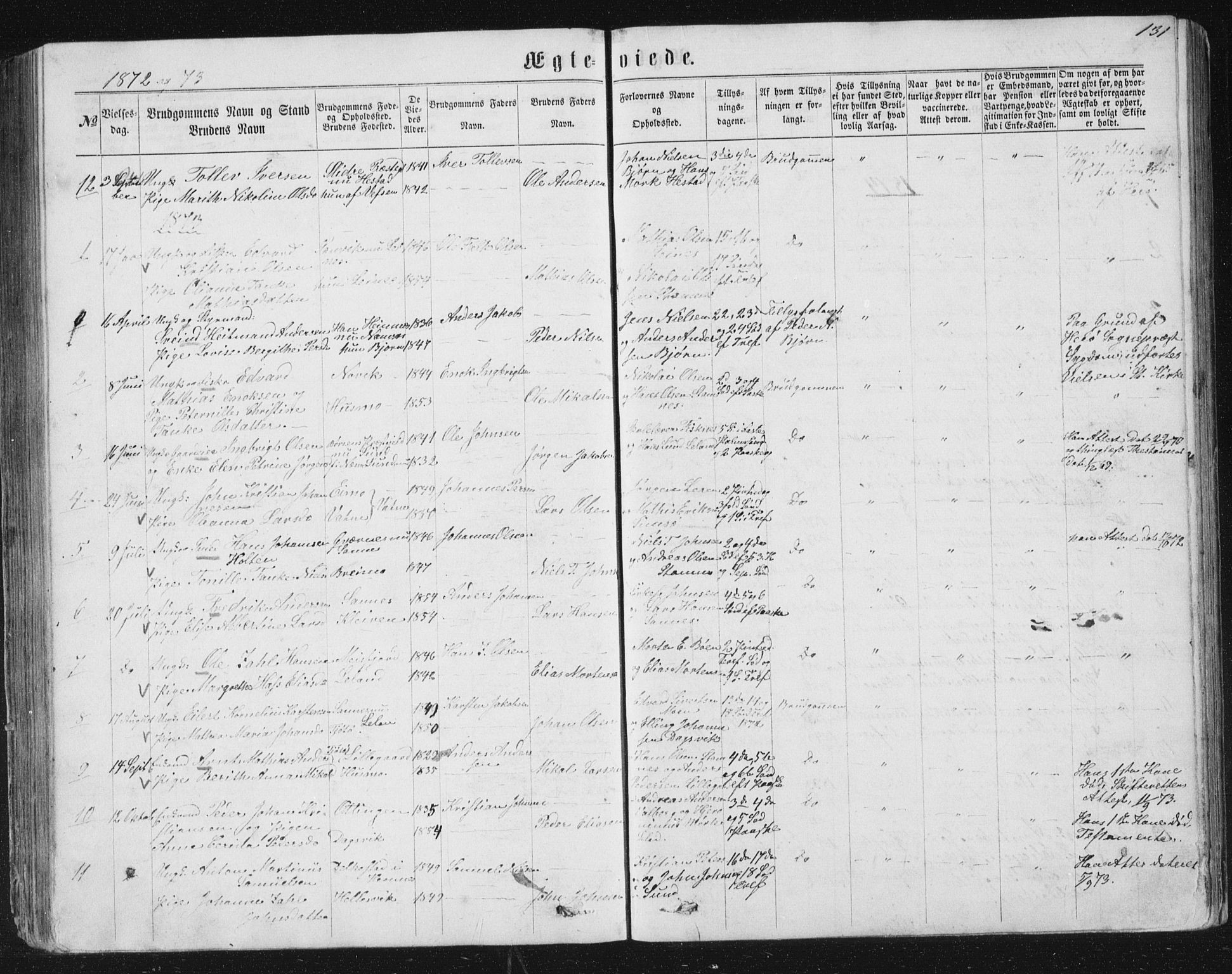 Ministerialprotokoller, klokkerbøker og fødselsregistre - Nordland, AV/SAT-A-1459/831/L0476: Parish register (copy) no. 831C03, 1866-1877, p. 131