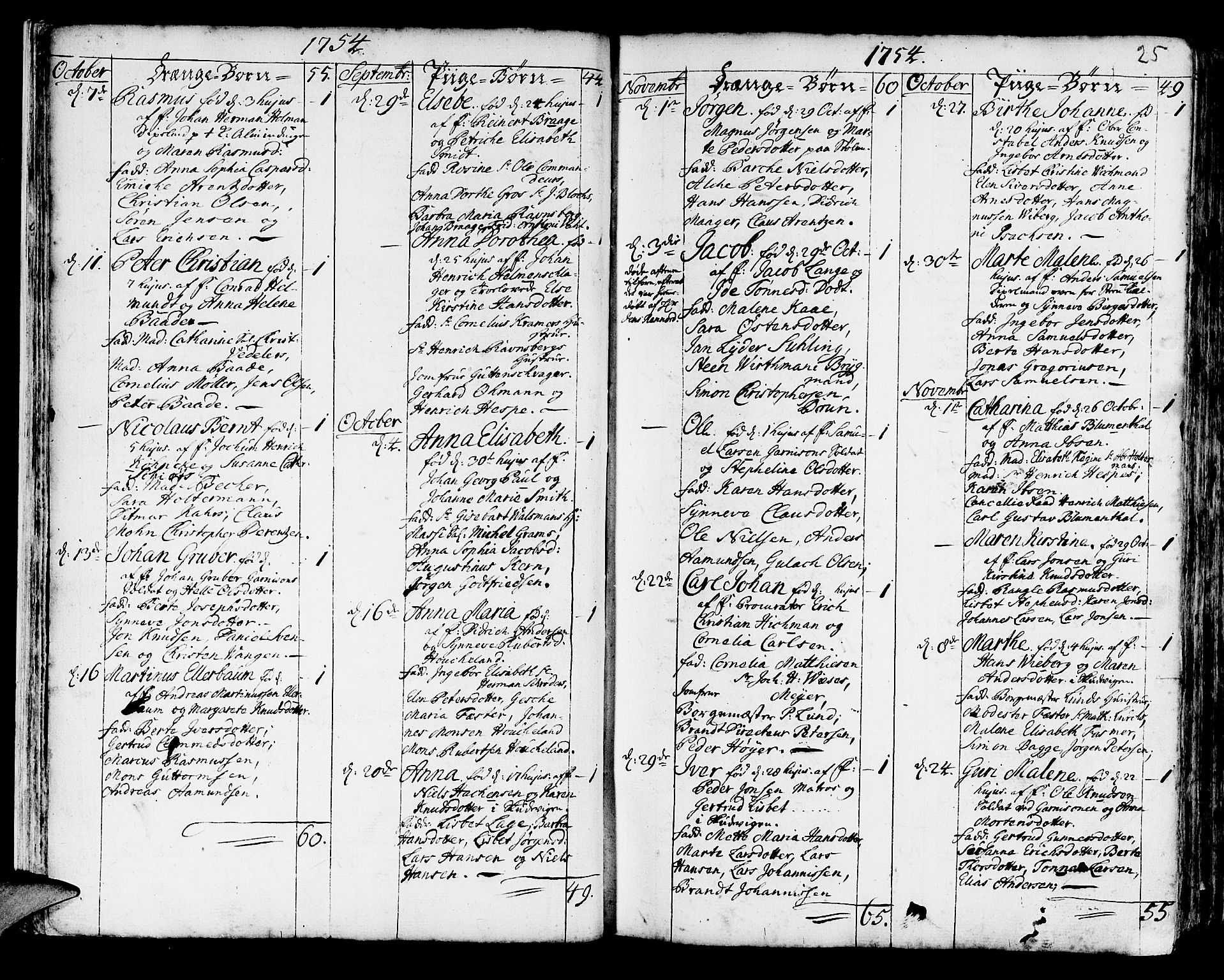 Korskirken sokneprestembete, SAB/A-76101/H/Haa/L0005: Parish register (official) no. A 5, 1751-1789, p. 25