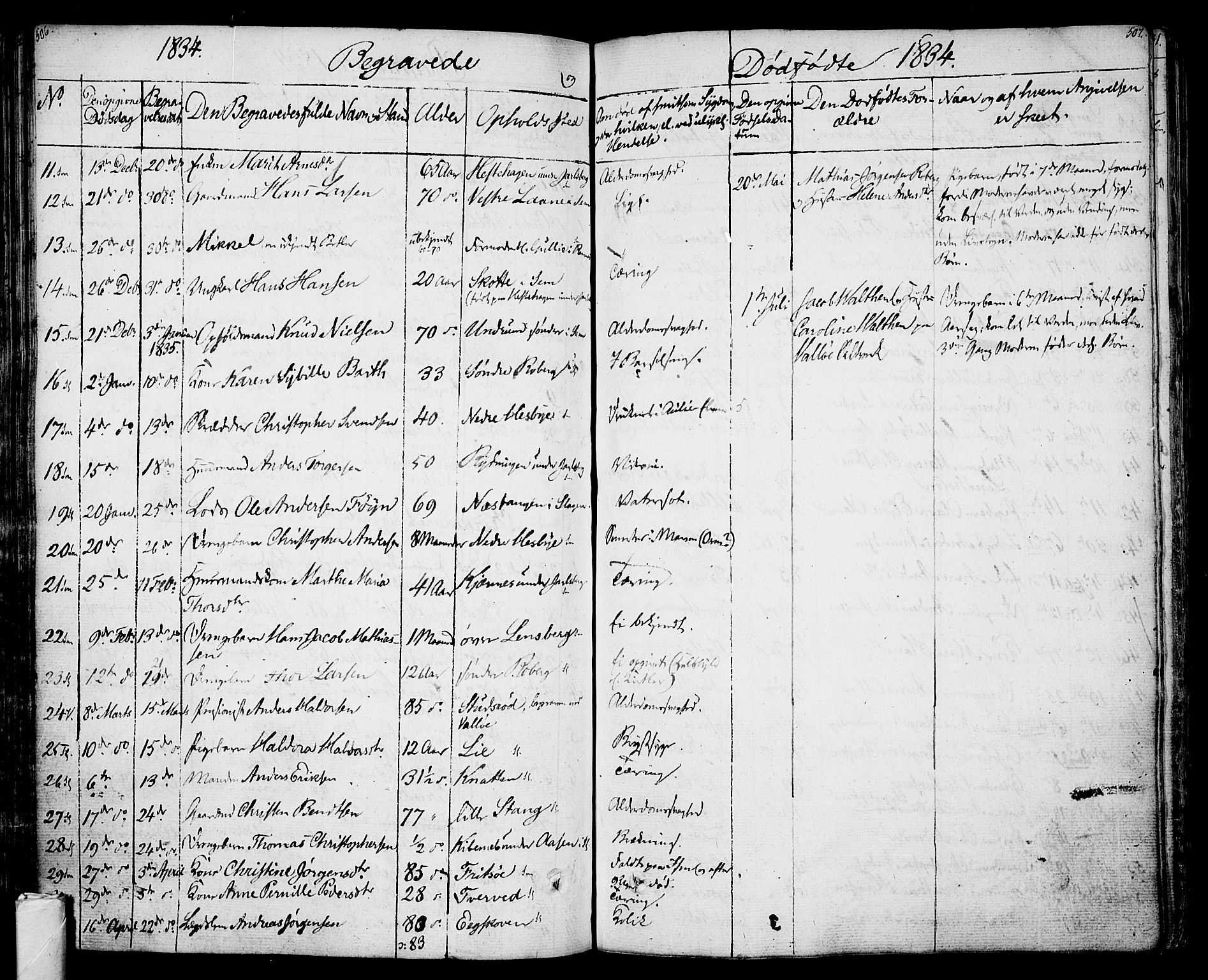 Sem kirkebøker, AV/SAKO-A-5/F/Fa/L0005: Parish register (official) no. I 5, 1825-1842, p. 506-507