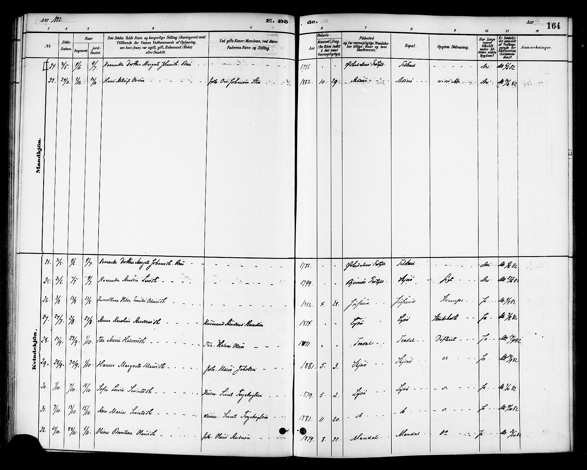 Ministerialprotokoller, klokkerbøker og fødselsregistre - Sør-Trøndelag, SAT/A-1456/654/L0663: Parish register (official) no. 654A01, 1880-1894, p. 164