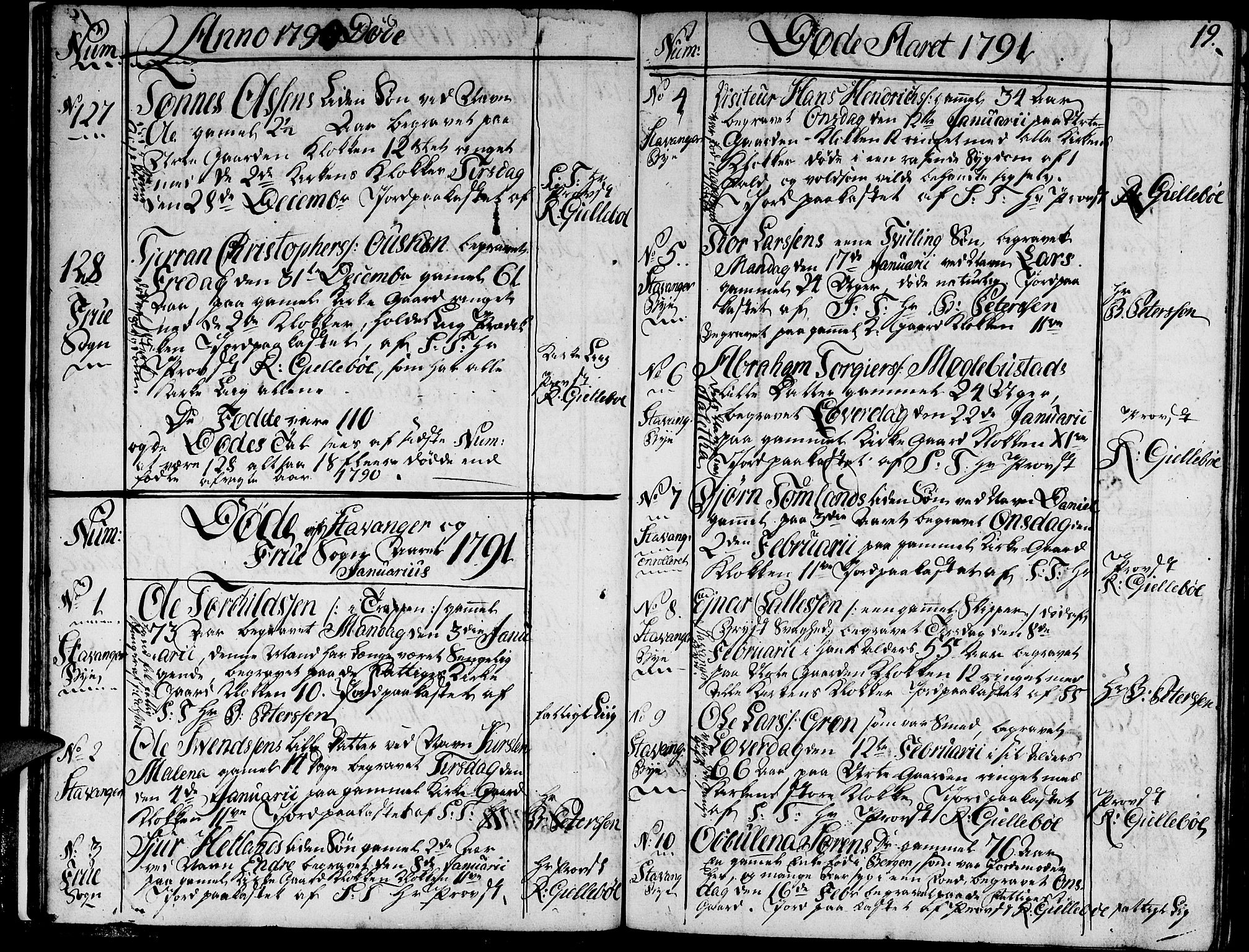 Domkirken sokneprestkontor, SAST/A-101812/001/30/30BA/L0007: Parish register (official) no. A 7, 1789-1815, p. 19