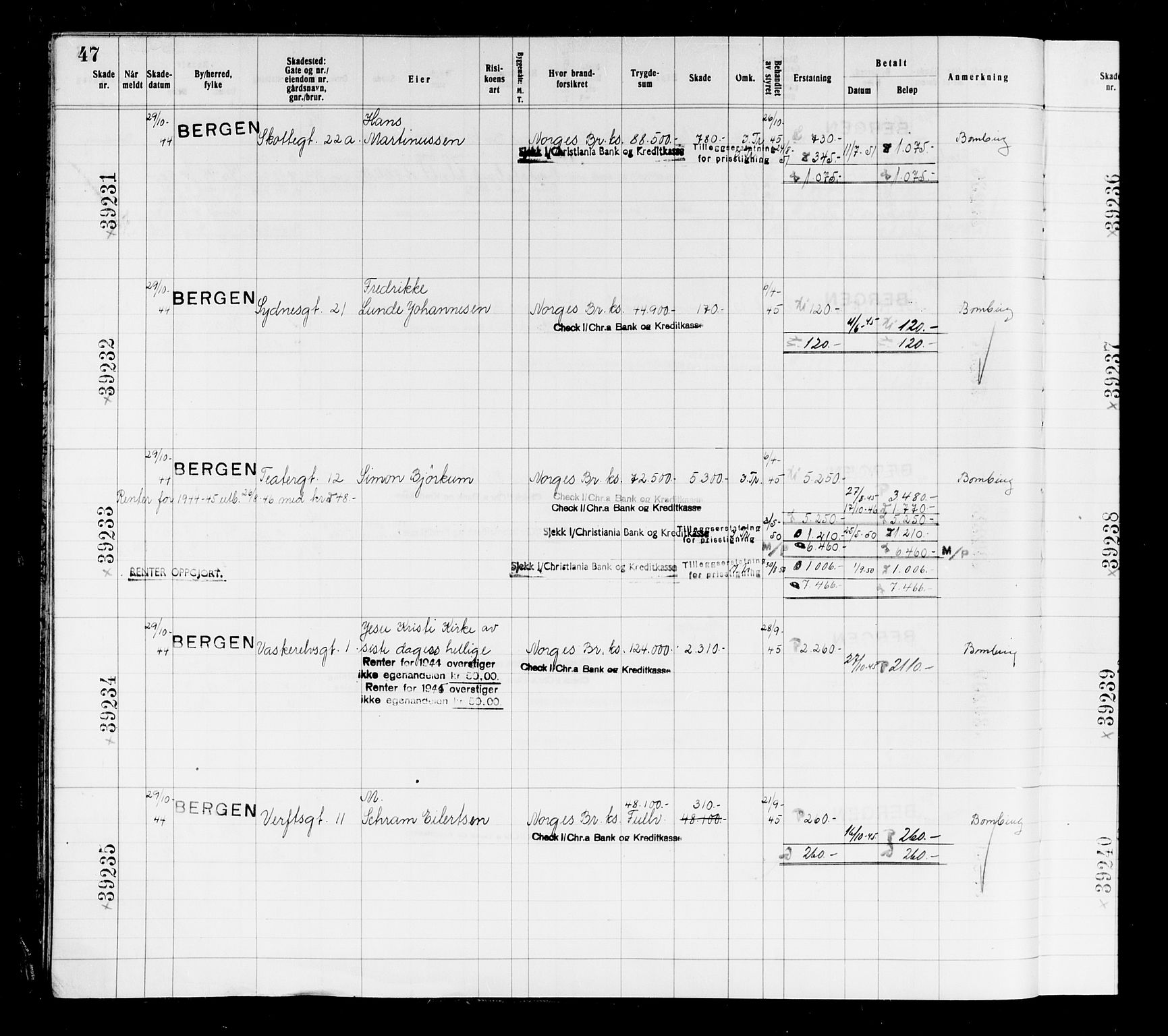 Krigsskadetrygdene for bygninger og løsøre, AV/RA-S-1548/V/L0037: Bygning, branntrygdet., 1940-1945, p. 47