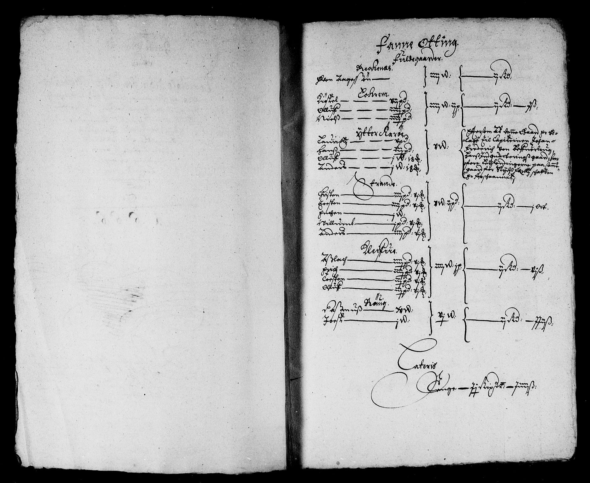 Rentekammeret inntil 1814, Reviderte regnskaper, Stiftamtstueregnskaper, Trondheim stiftamt og Nordland amt, RA/EA-6044/R/Rd/L0019: Trondheim stiftamt, 1665-1666