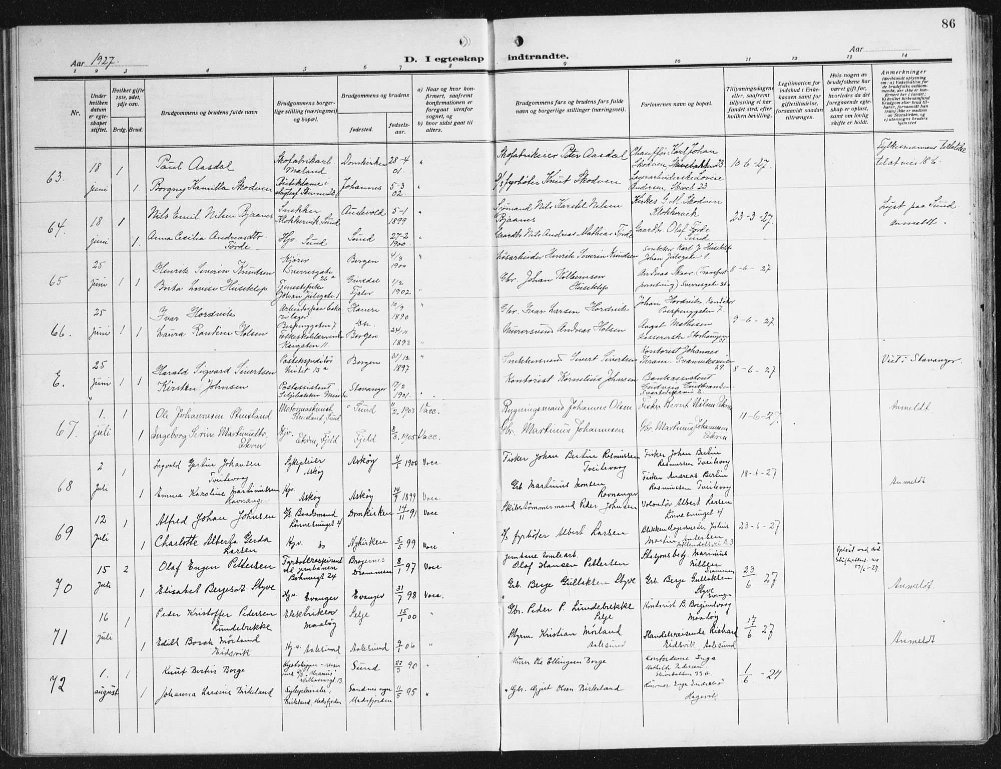 Domkirken sokneprestembete, AV/SAB-A-74801/H/Haa/L0039: Parish register (official) no. D 6, 1921-1937, p. 86