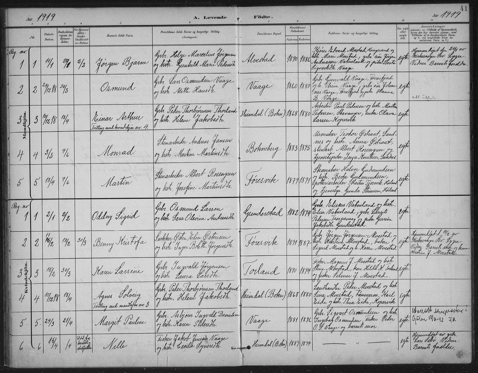 Tysvær sokneprestkontor, AV/SAST-A -101864/H/Ha/Haa/L0009: Parish register (official) no. A 9, 1898-1925, p. 41