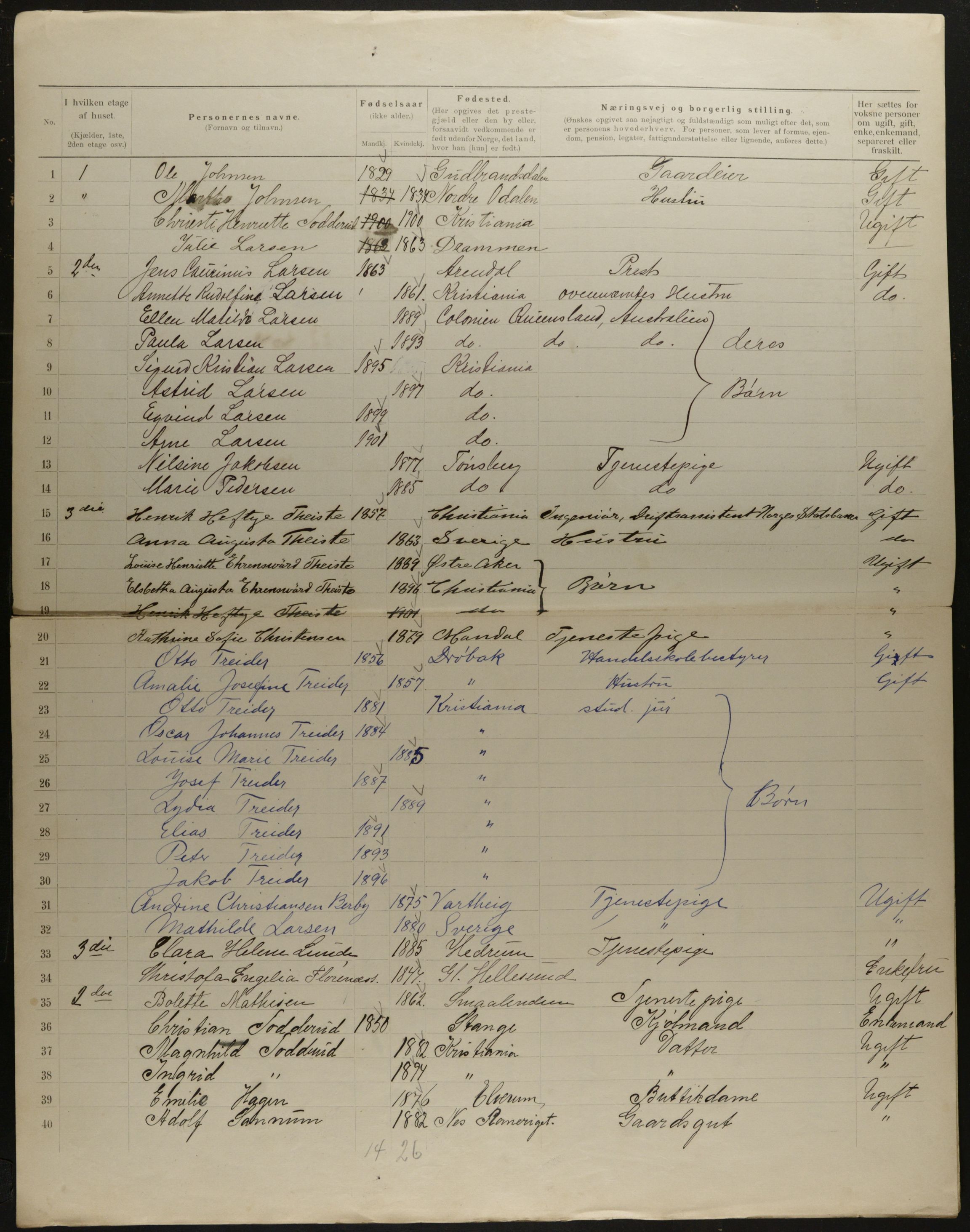 OBA, Municipal Census 1901 for Kristiania, 1901, p. 9731