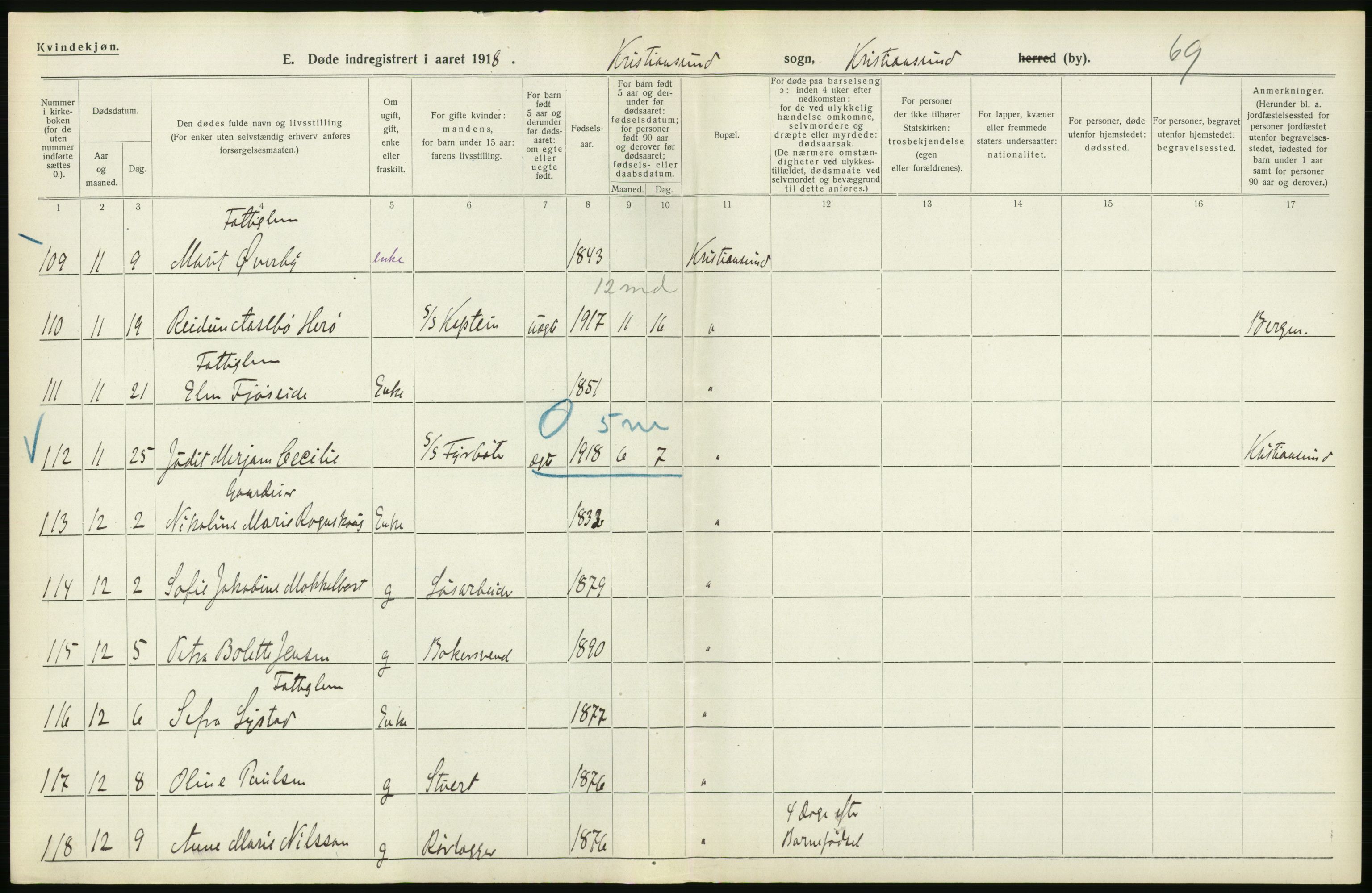 Statistisk sentralbyrå, Sosiodemografiske emner, Befolkning, AV/RA-S-2228/D/Df/Dfb/Dfbh/L0045: Møre fylke: Døde. Bygder og byer., 1918, p. 580