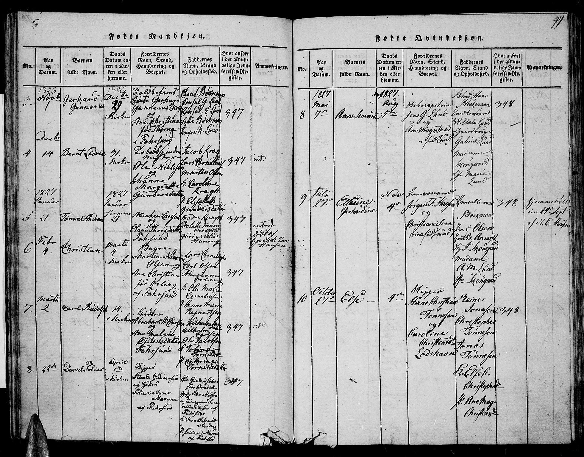 Farsund sokneprestkontor, AV/SAK-1111-0009/F/Fa/L0002: Parish register (official) no. A 2, 1815-1836, p. 47