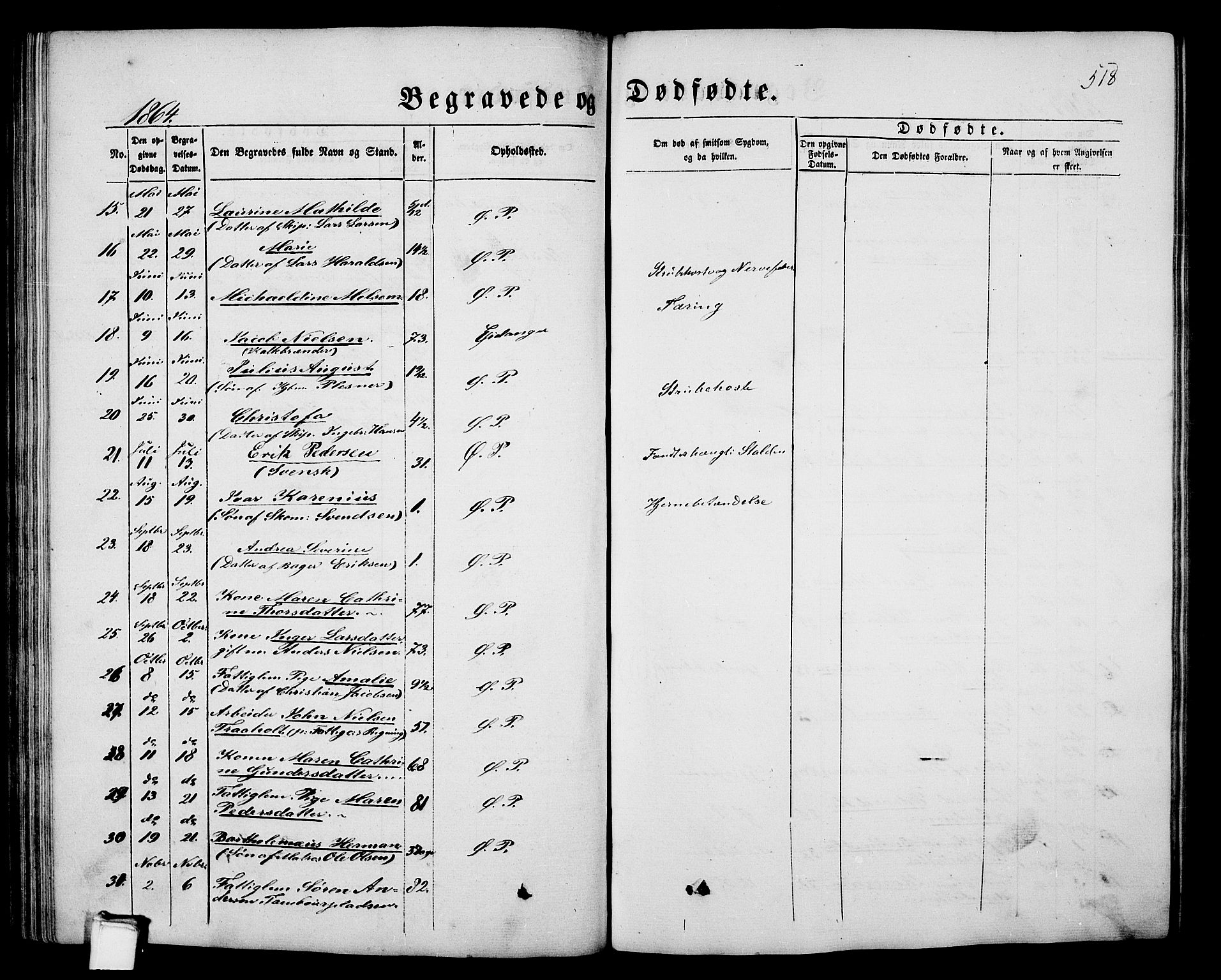 Porsgrunn kirkebøker , SAKO/A-104/G/Gb/L0004: Parish register (copy) no. II 4, 1853-1882, p. 518
