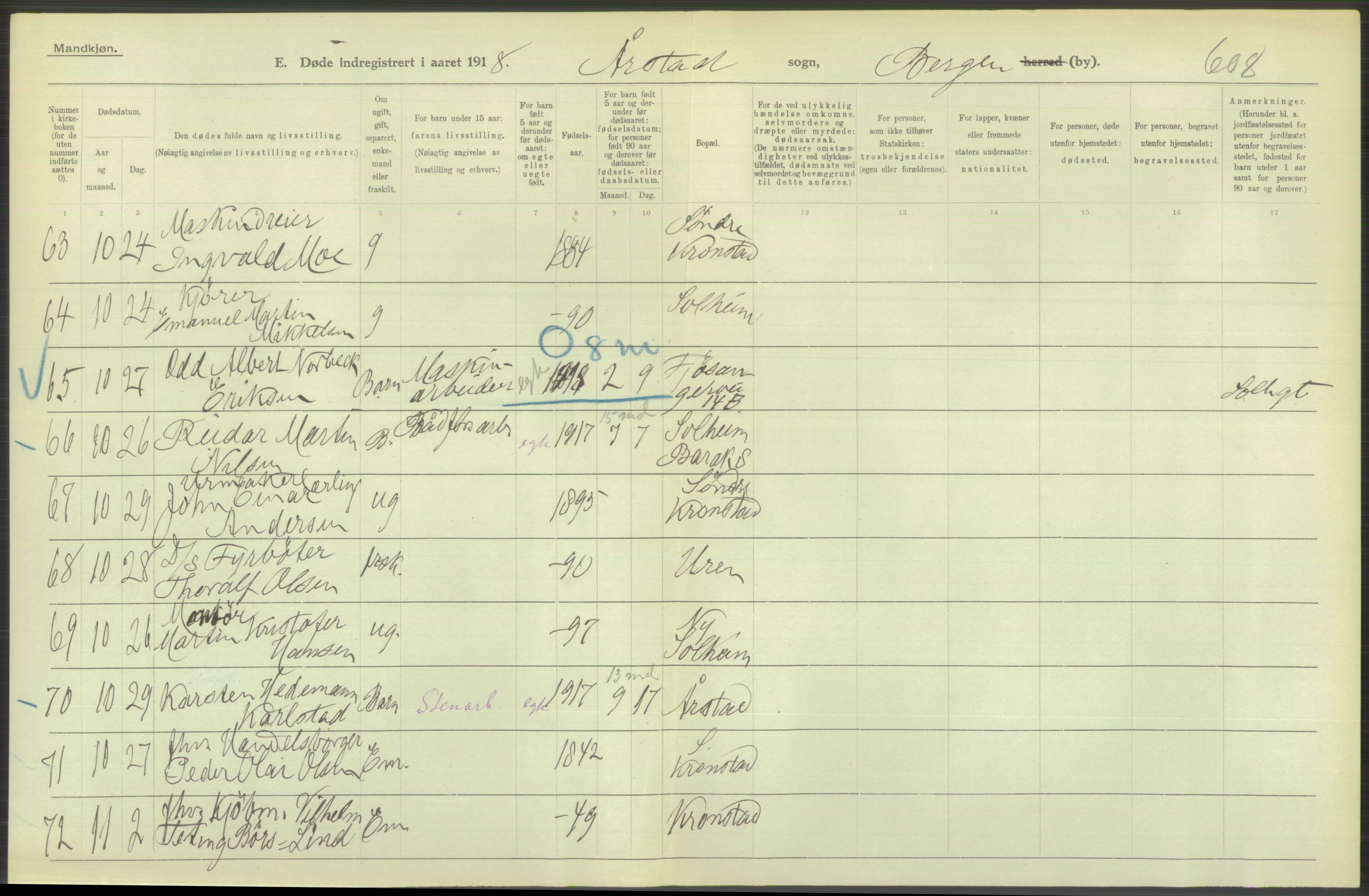 Statistisk sentralbyrå, Sosiodemografiske emner, Befolkning, RA/S-2228/D/Df/Dfb/Dfbh/L0039: Bergen: Døde., 1918, p. 158