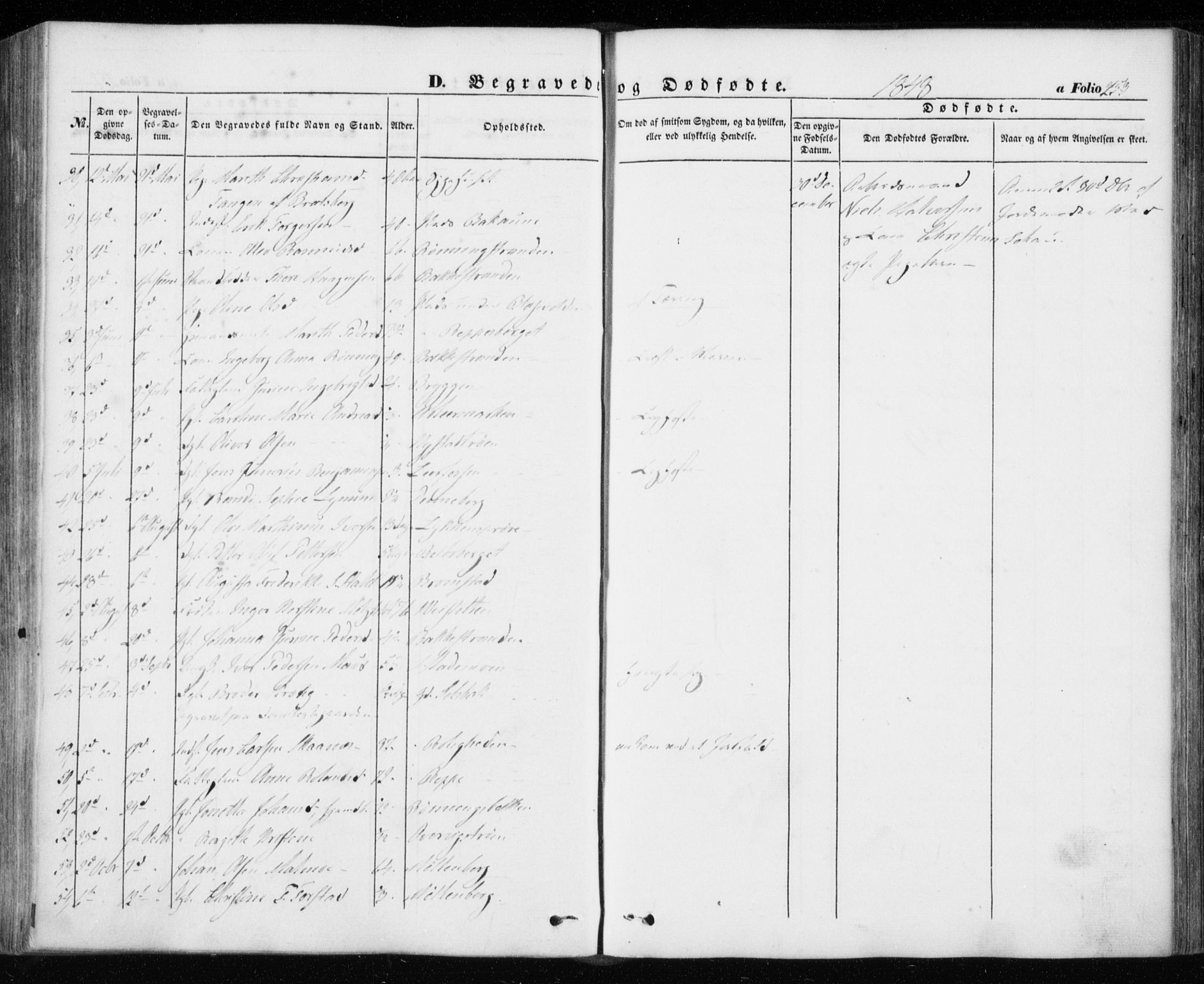 Ministerialprotokoller, klokkerbøker og fødselsregistre - Sør-Trøndelag, AV/SAT-A-1456/606/L0291: Parish register (official) no. 606A06, 1848-1856, p. 253