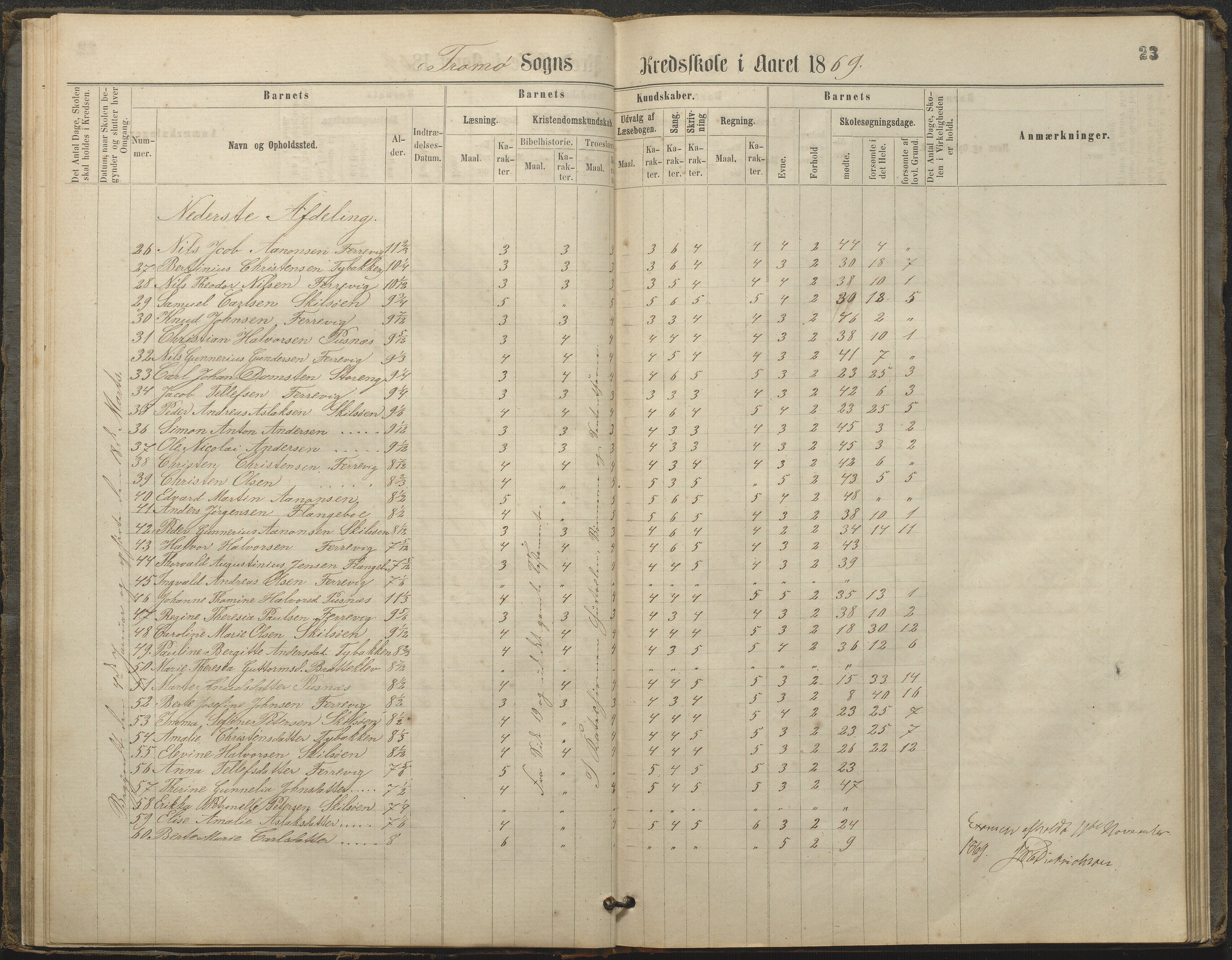 Tromøy kommune frem til 1971, AAKS/KA0921-PK/04/L0033: Færvik (Roligheden) - Karakterprotokoll, 1864-1896, p. 21