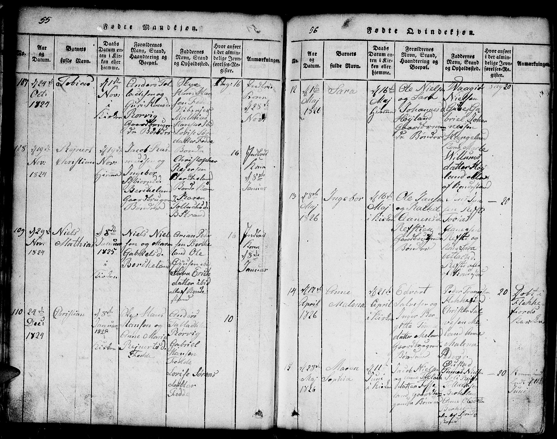 Kvinesdal sokneprestkontor, SAK/1111-0026/F/Fb/Fba/L0001: Parish register (copy) no. B 1, 1815-1839, p. 55-56