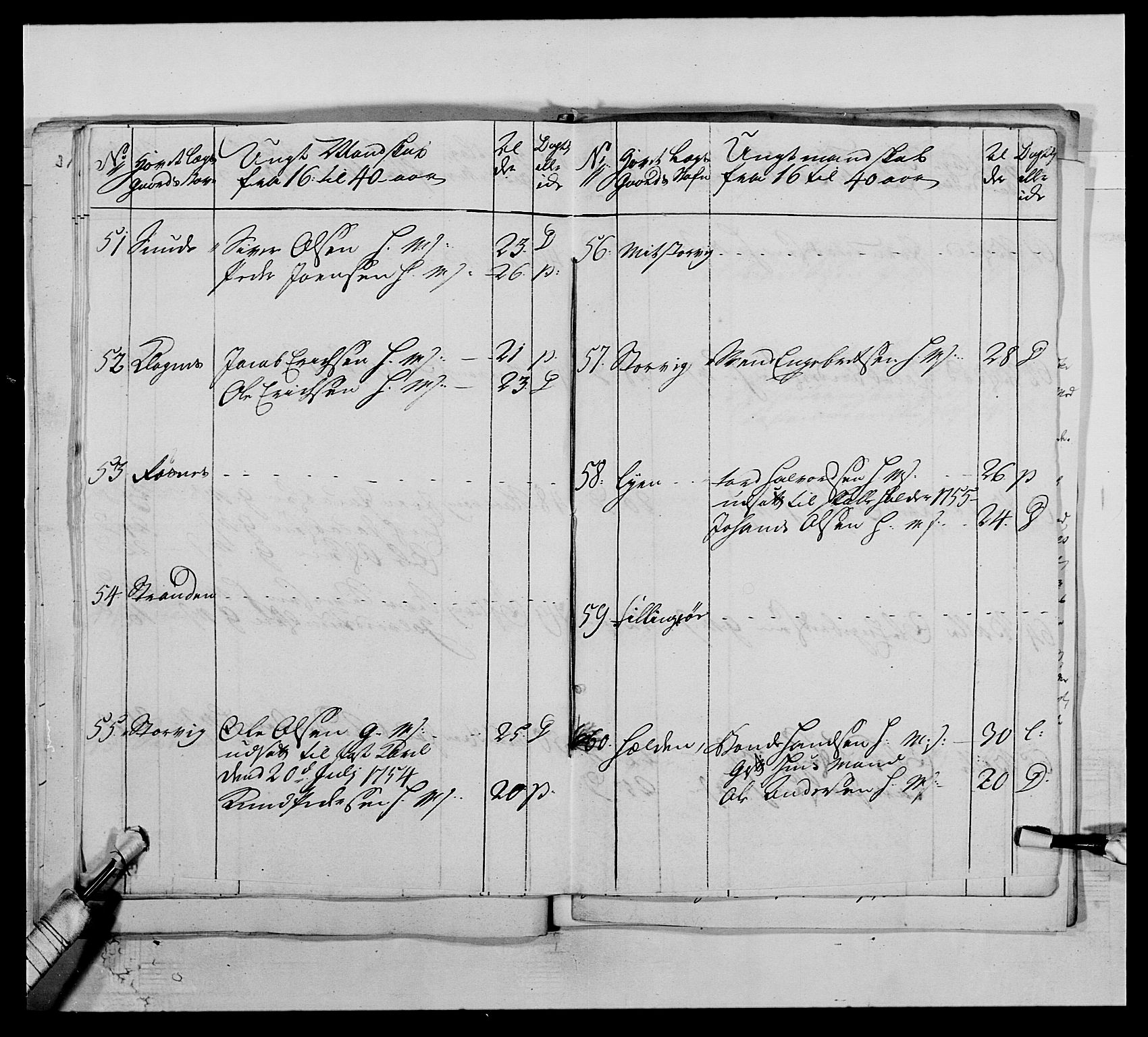 Kommanderende general (KG I) med Det norske krigsdirektorium, AV/RA-EA-5419/E/Ea/L0503: 1. Opplandske regiment, 1756-1761, p. 306