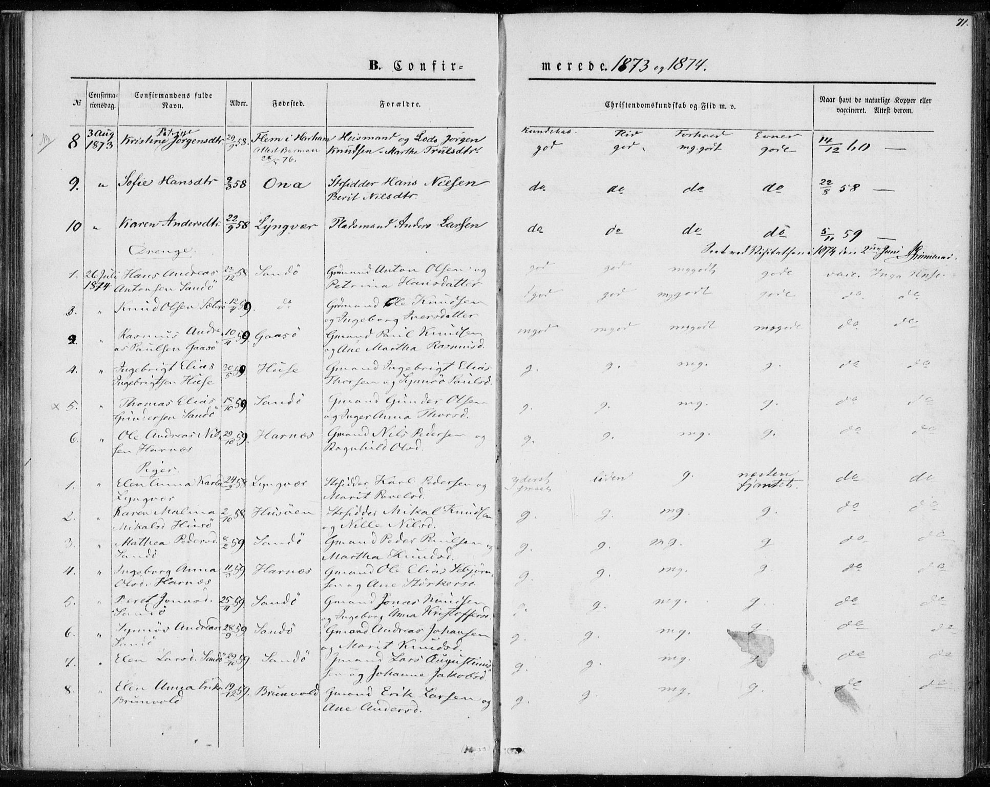 Ministerialprotokoller, klokkerbøker og fødselsregistre - Møre og Romsdal, AV/SAT-A-1454/561/L0728: Parish register (official) no. 561A02, 1858-1878, p. 71