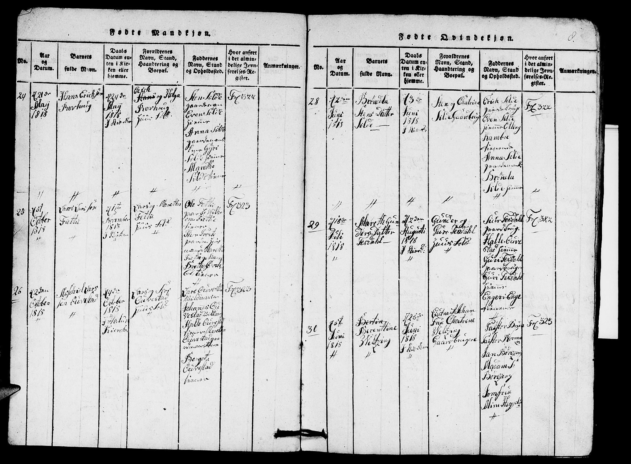 Etne sokneprestembete, AV/SAB-A-75001/H/Hab: Parish register (copy) no. A 1, 1815-1849, p. 8