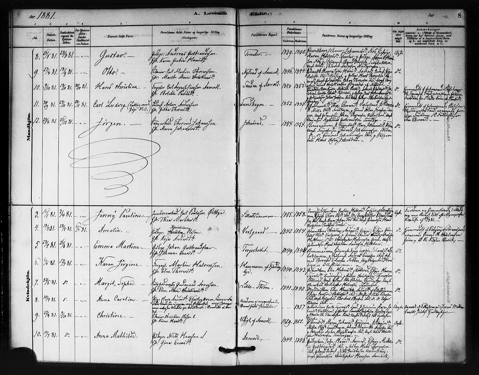 Fet prestekontor Kirkebøker, AV/SAO-A-10370a/F/Fb/L0001: Parish register (official) no. II 1, 1878-1891, p. 8