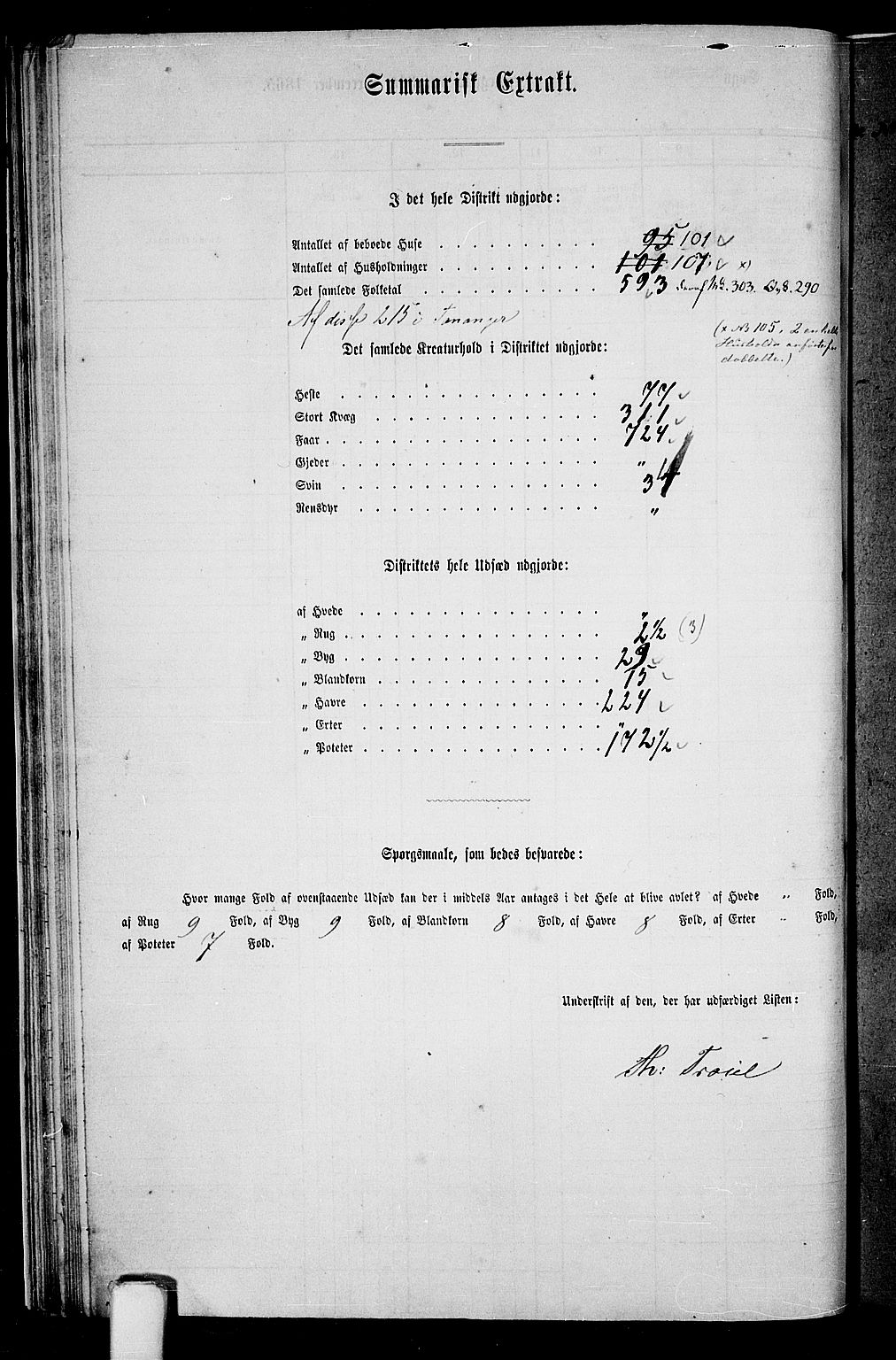 RA, 1865 census for Håland, 1865, p. 34