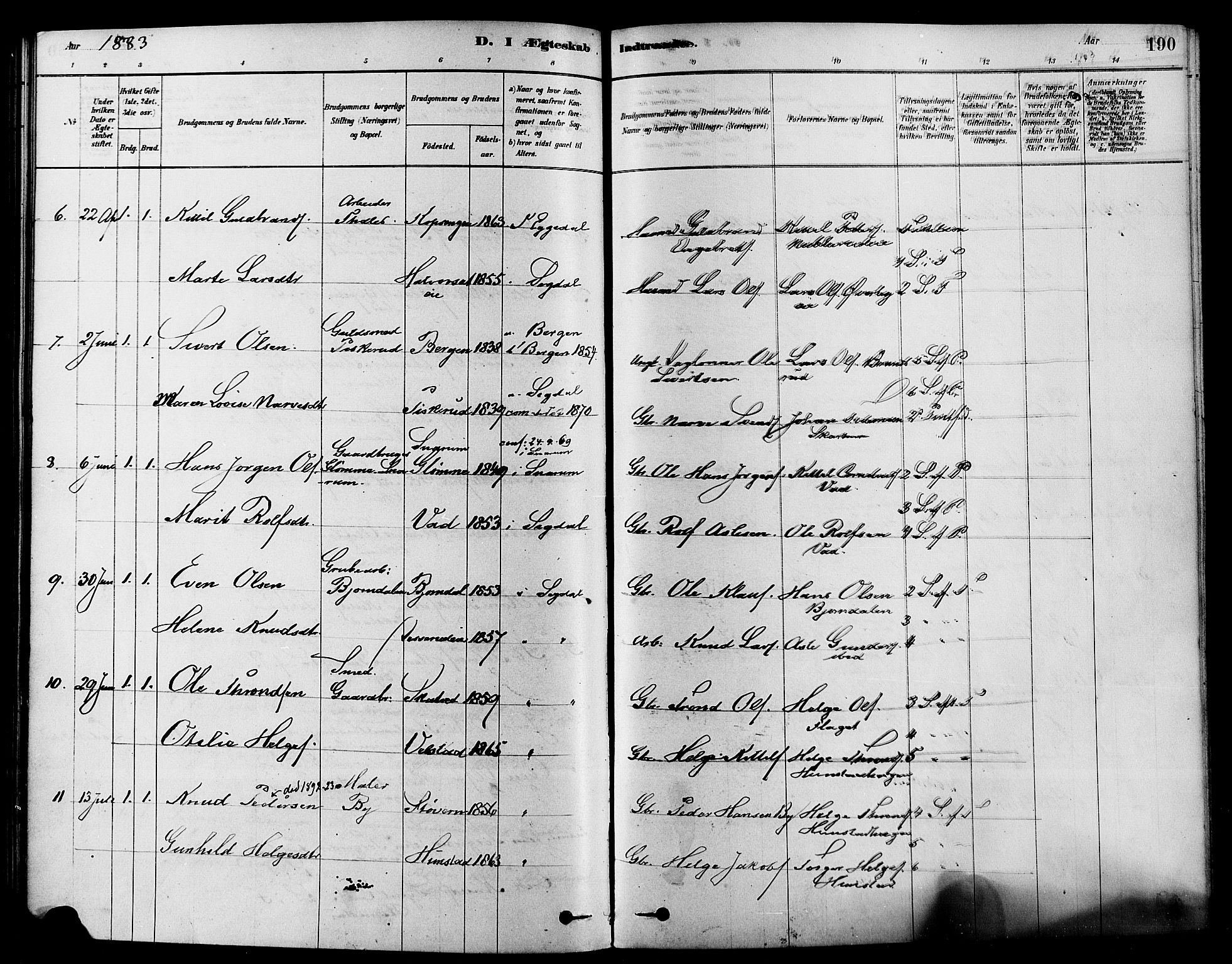 Sigdal kirkebøker, AV/SAKO-A-245/F/Fa/L0011: Parish register (official) no. I 11, 1879-1887, p. 190