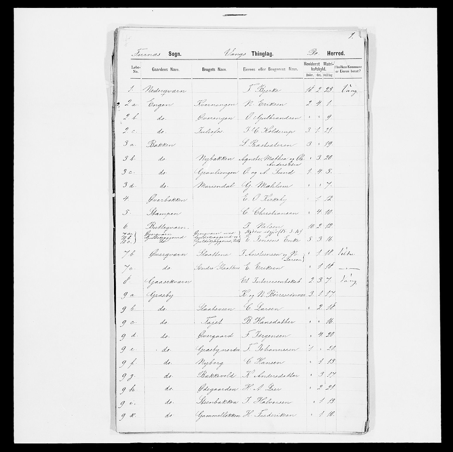 SAH, 1875 census for 0414L Vang/Vang og Furnes, 1875, p. 95