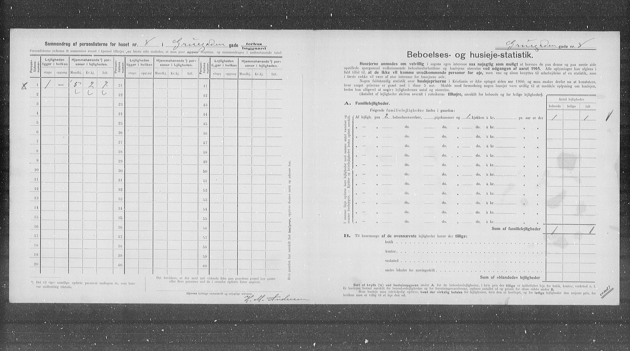 OBA, Municipal Census 1905 for Kristiania, 1905, p. 15729