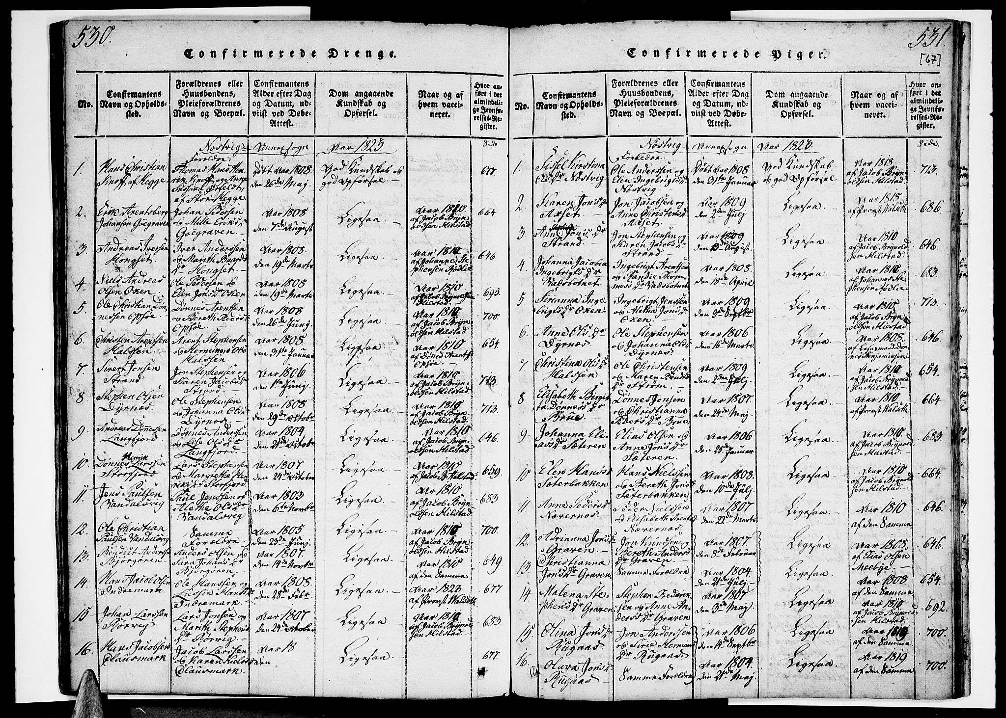 Ministerialprotokoller, klokkerbøker og fødselsregistre - Nordland, SAT/A-1459/814/L0223: Parish register (official) no. 814A04, 1820-1833, p. 530-531