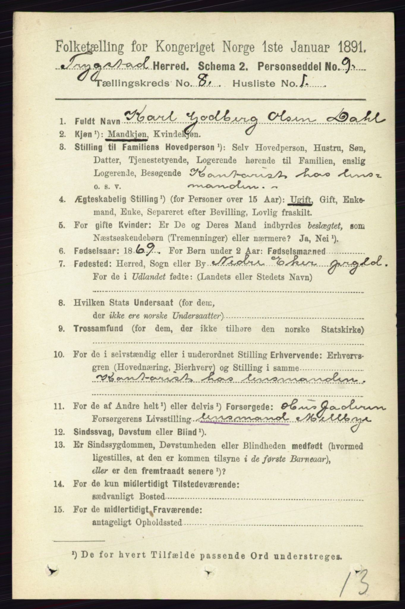 RA, 1891 Census for 0122 Trøgstad, 1891, p. 3443