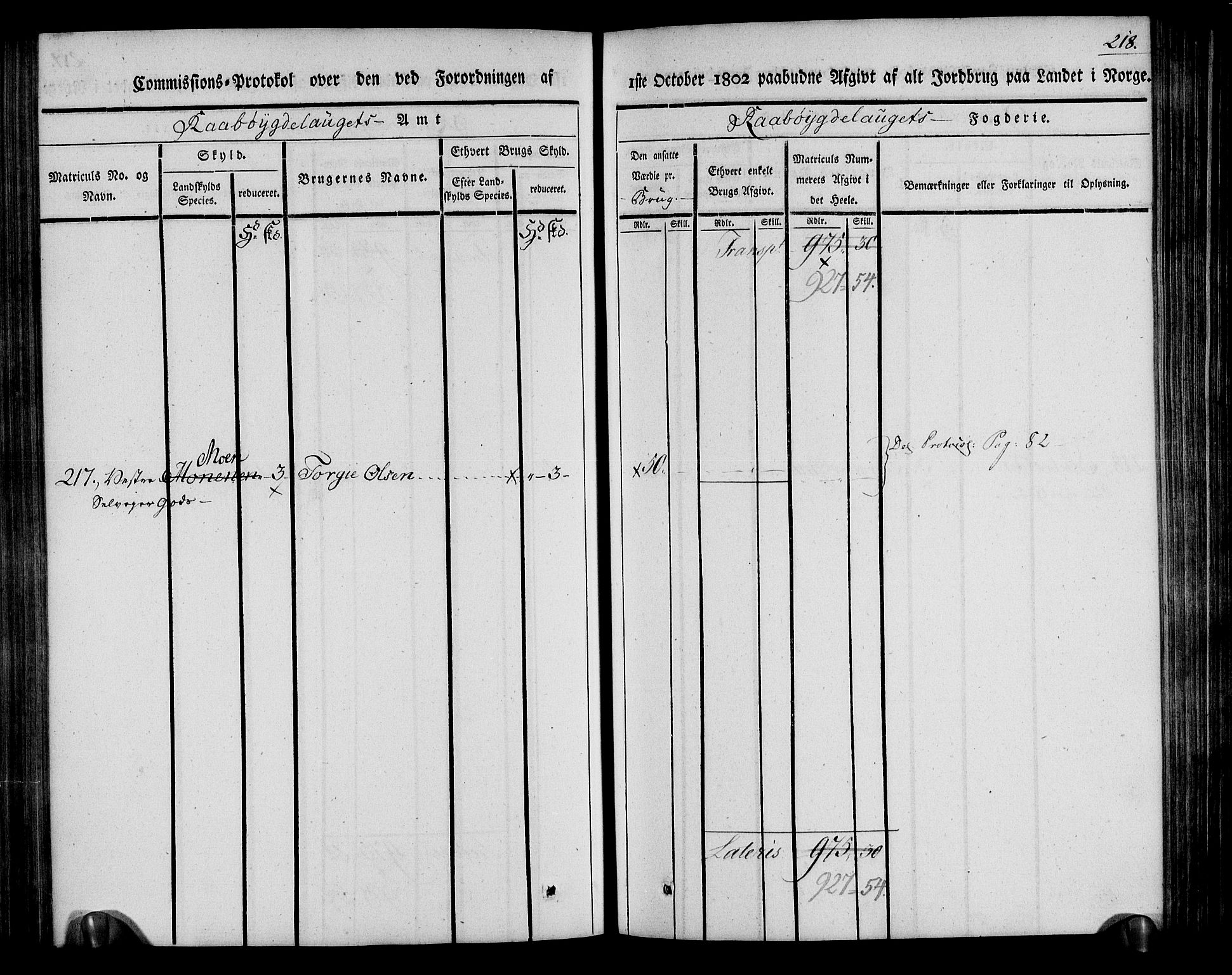 Rentekammeret inntil 1814, Realistisk ordnet avdeling, AV/RA-EA-4070/N/Ne/Nea/L0084: Råbyggelag fogderi. Kommisjonsprotokoll for Vestre Råbyggelagets sorenskriveri, 1803, p. 220