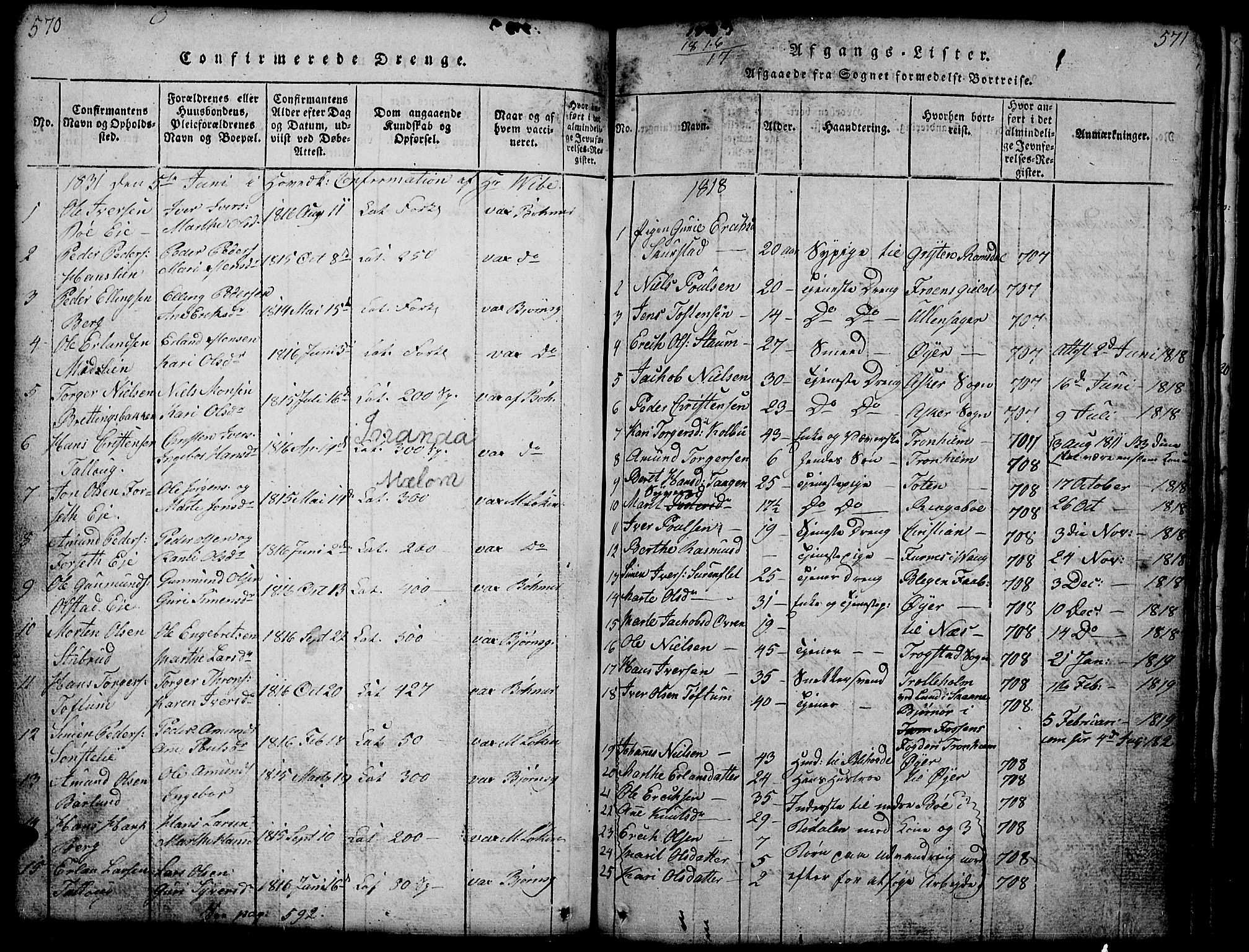 Gausdal prestekontor, SAH/PREST-090/H/Ha/Hab/L0001: Parish register (copy) no. 1, 1817-1848, p. 570-571