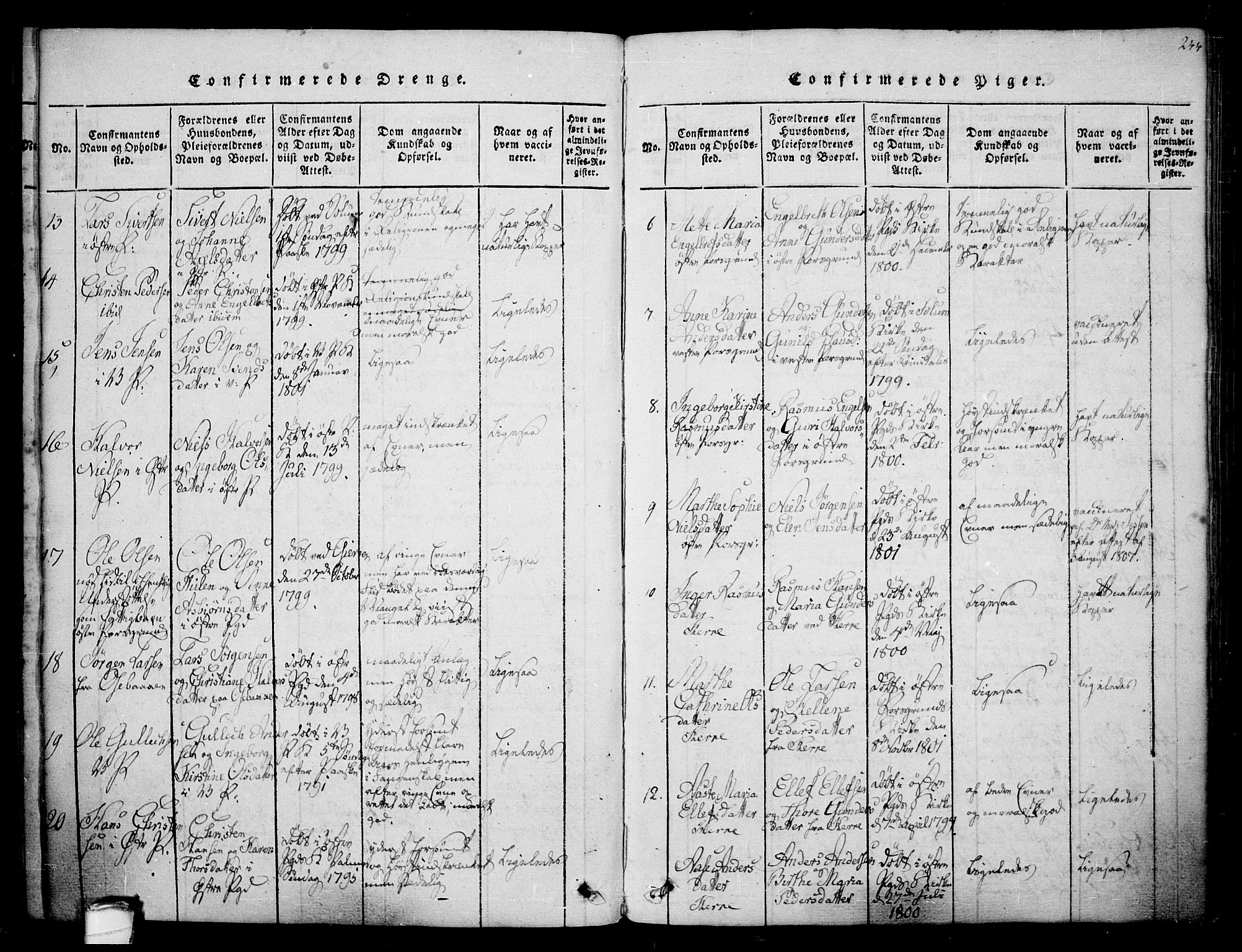 Porsgrunn kirkebøker , SAKO/A-104/F/Fa/L0004: Parish register (official) no. 4, 1814-1828, p. 244