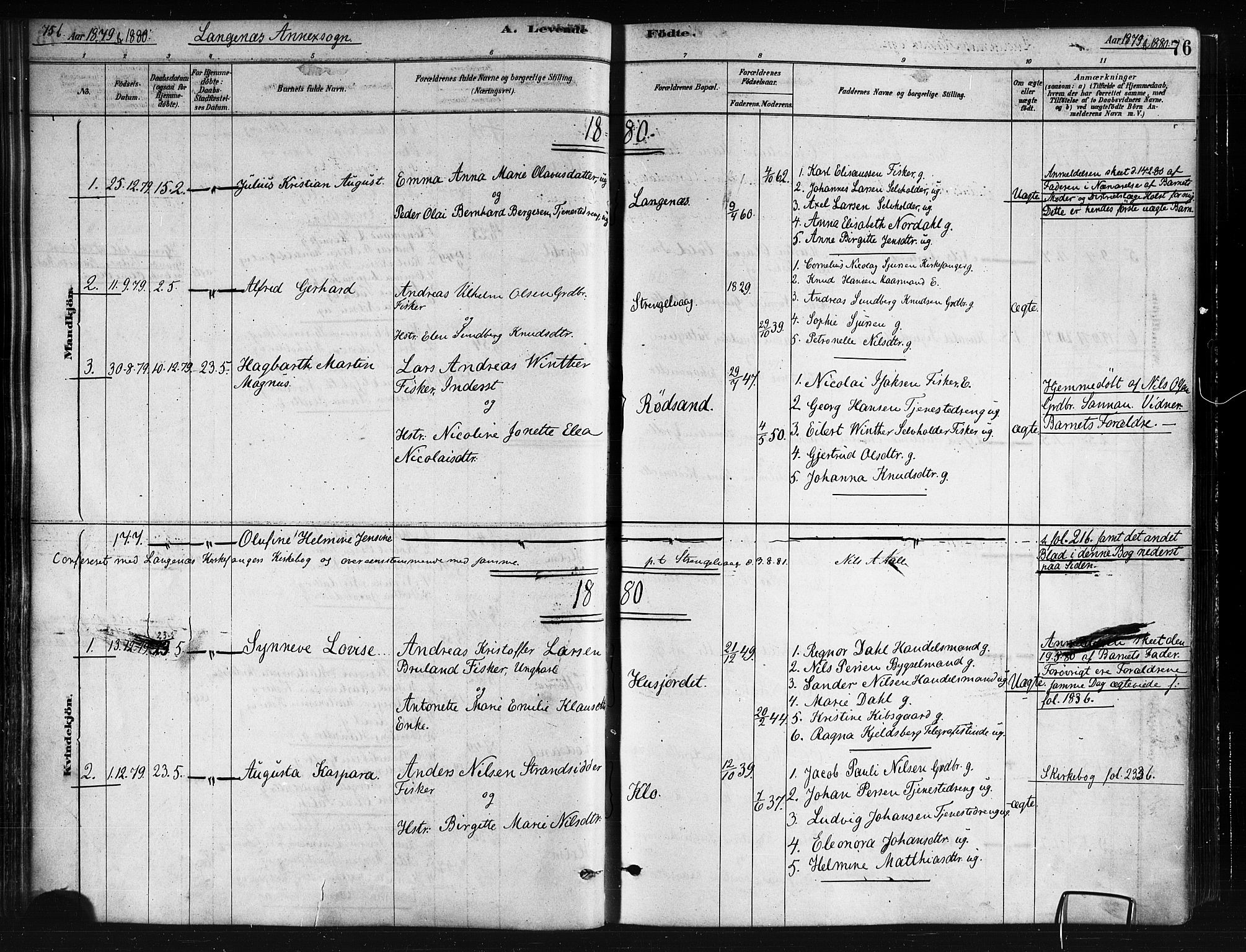 Ministerialprotokoller, klokkerbøker og fødselsregistre - Nordland, AV/SAT-A-1459/893/L1335: Parish register (official) no. 893A08 /2, 1878-1884, p. 76