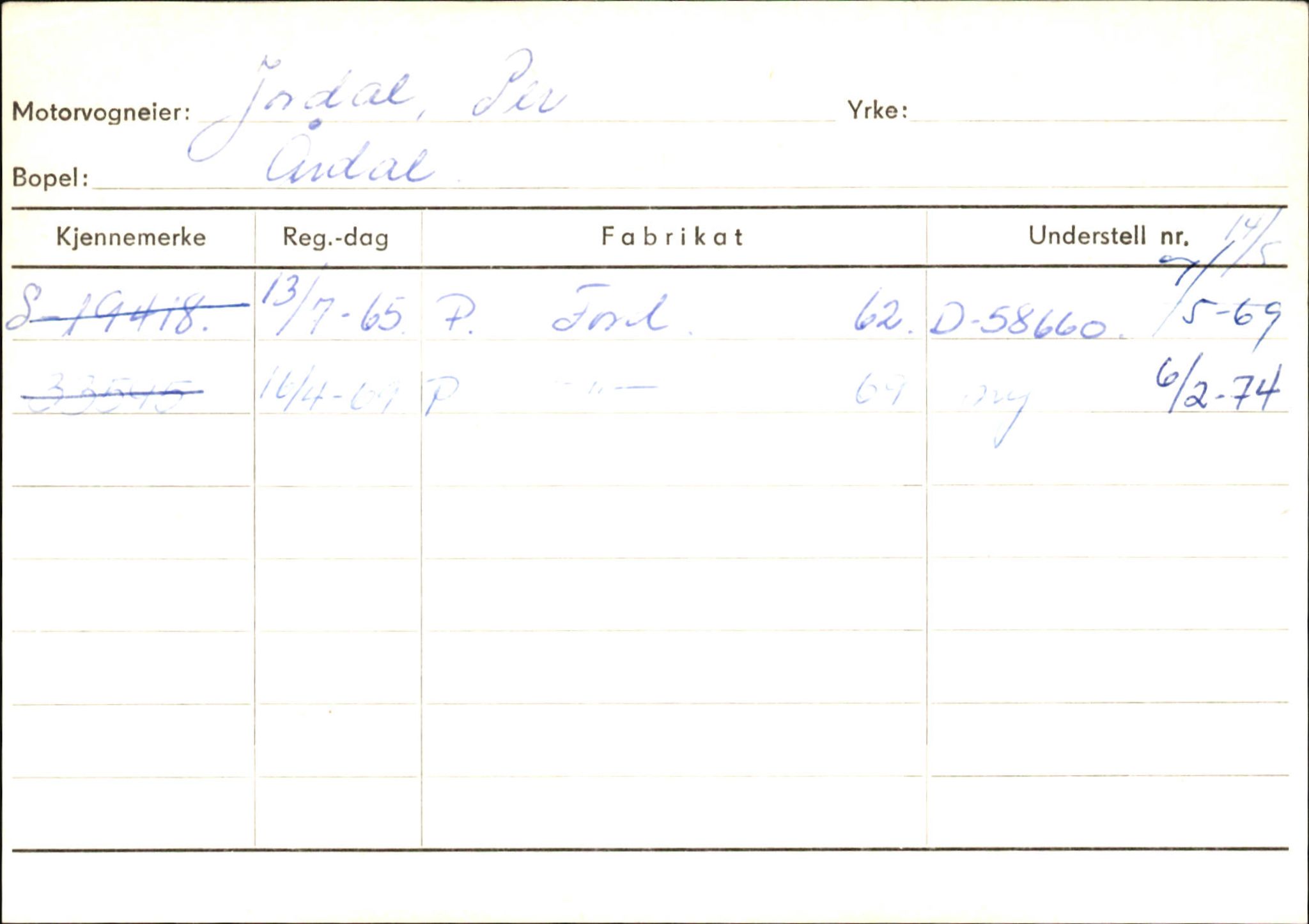 Statens vegvesen, Sogn og Fjordane vegkontor, AV/SAB-A-5301/4/F/L0145: Registerkort Vågsøy S-Å. Årdal I-P, 1945-1975, p. 1032