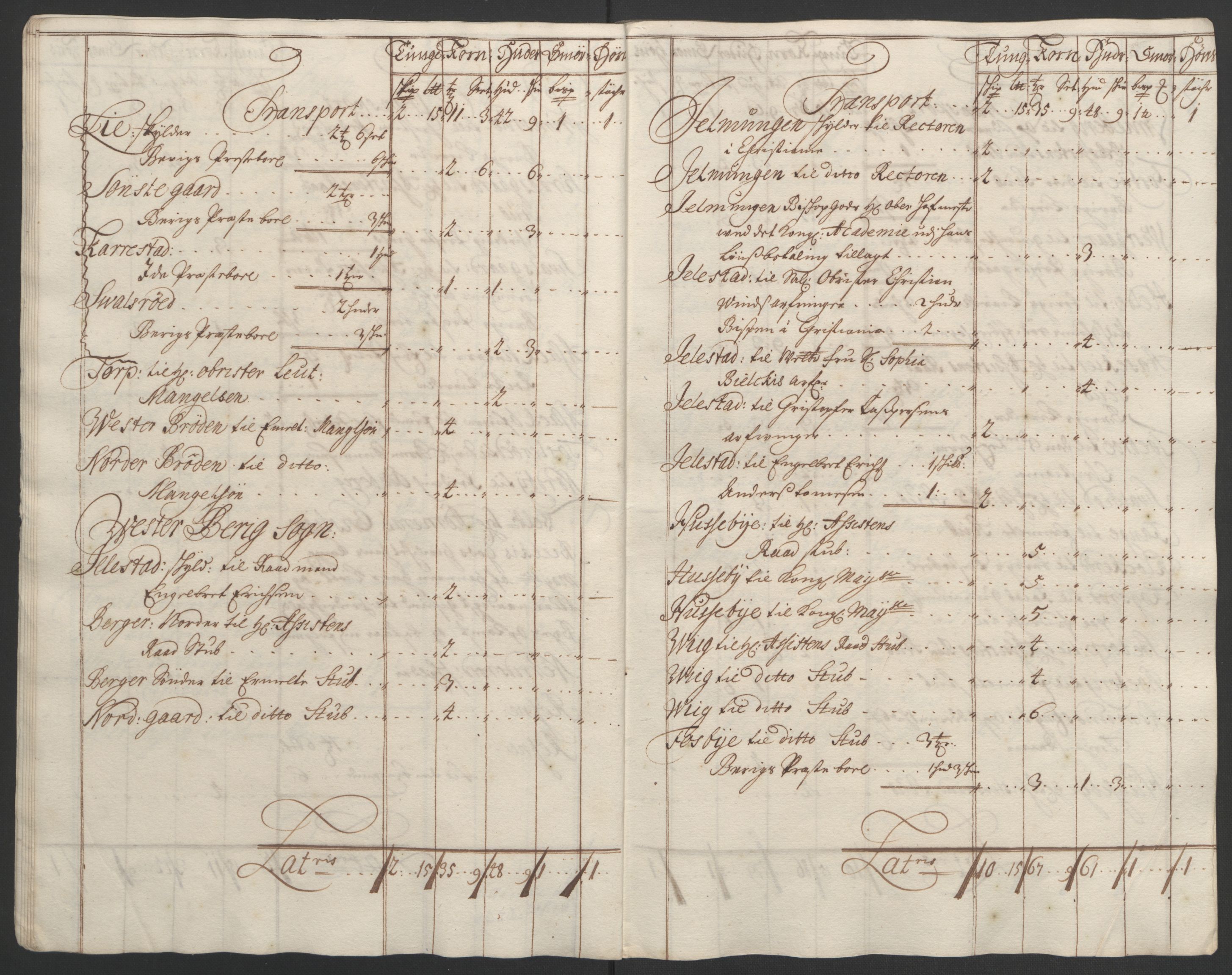 Rentekammeret inntil 1814, Reviderte regnskaper, Fogderegnskap, AV/RA-EA-4092/R01/L0011: Fogderegnskap Idd og Marker, 1692-1693, p. 264