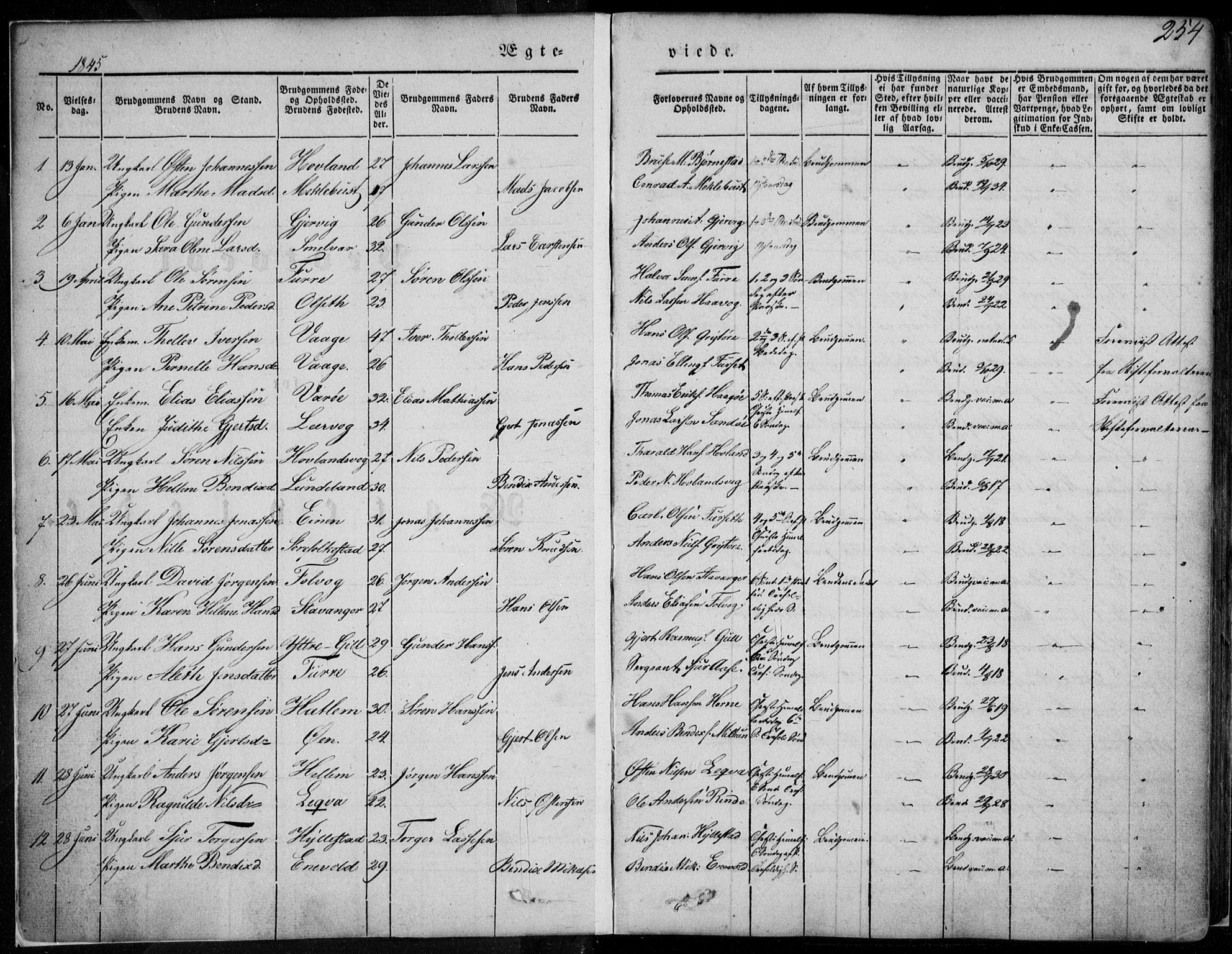 Askvoll sokneprestembete, AV/SAB-A-79501/H/Haa/Haaa/L0011/0002: Parish register (official) no. A 11 II, 1845-1878, p. 254