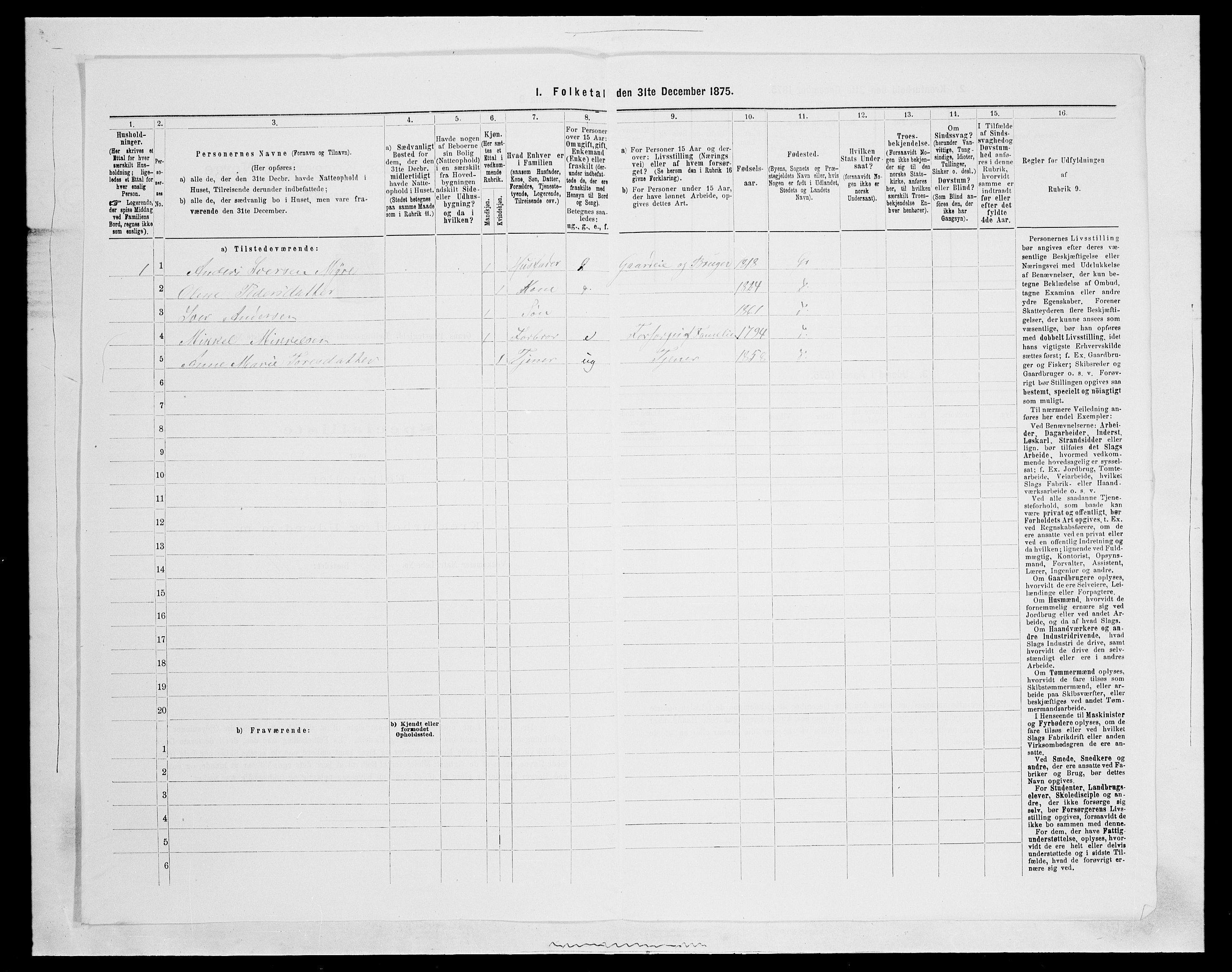 SAH, 1875 census for 0534P Gran, 1875, p. 2246