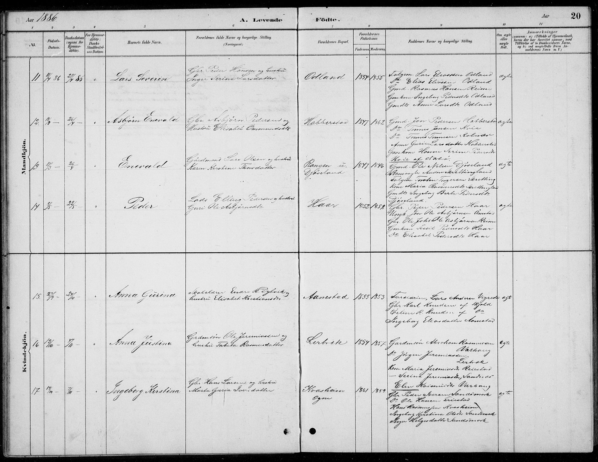 Hå sokneprestkontor, SAST/A-101801/001/30BB/L0004: Parish register (copy) no. B 4, 1883-1899, p. 20