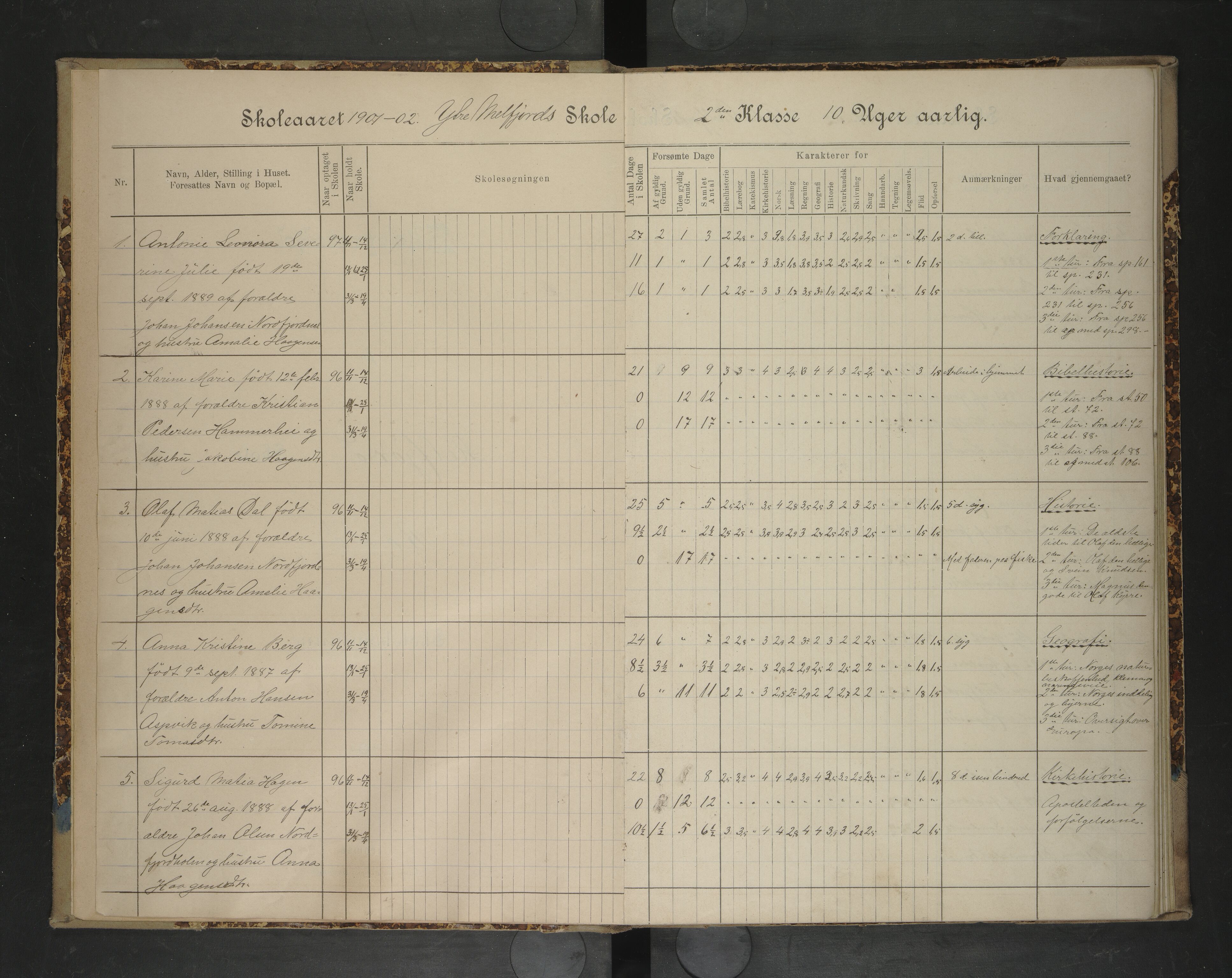 Rødøy kommune. Ymse skolekretser , AIN/K-18360.510.04/F/Fa/L0011: Skoleprotokoll: Ytre Melfjord/Indre Melfjord, 1901-1920