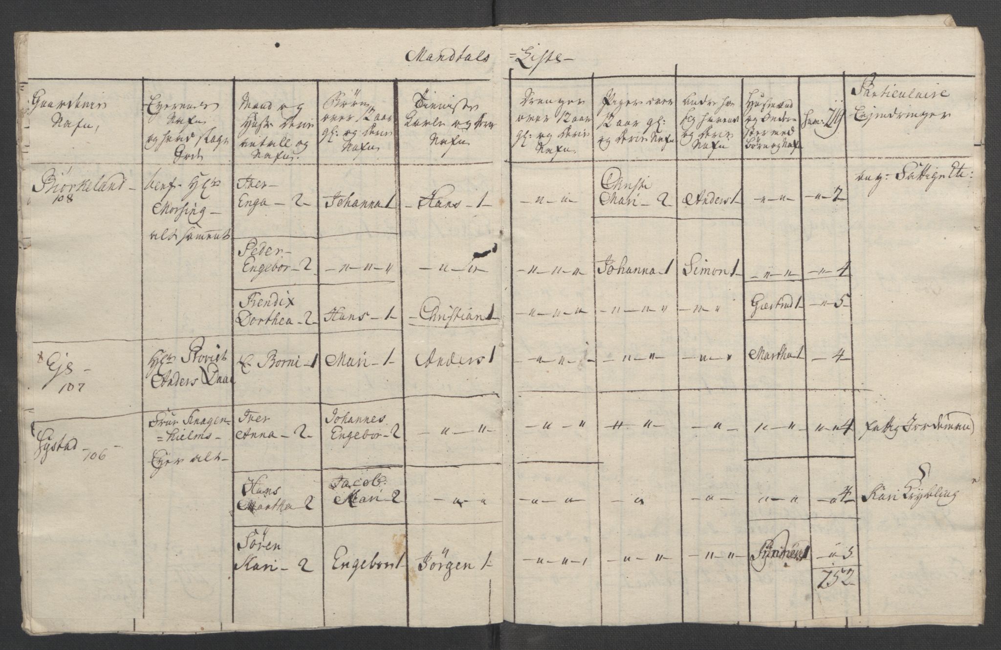 Rentekammeret inntil 1814, Reviderte regnskaper, Fogderegnskap, AV/RA-EA-4092/R52/L3418: Ekstraskatten Sogn, 1762-1769, p. 337