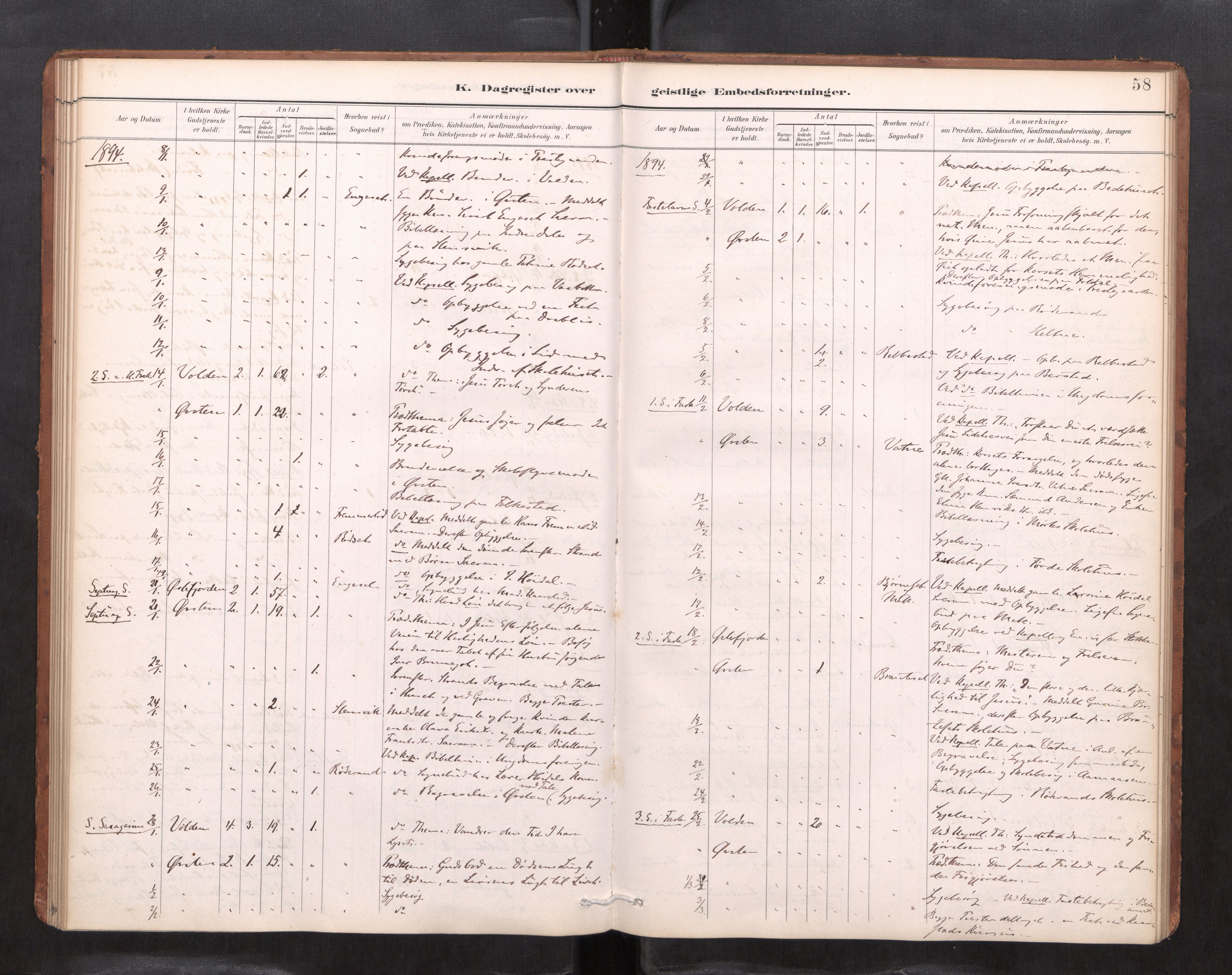 Ministerialprotokoller, klokkerbøker og fødselsregistre - Møre og Romsdal, AV/SAT-A-1454/511/L0145: Diary records no. 511---, 1887-1901, p. 58