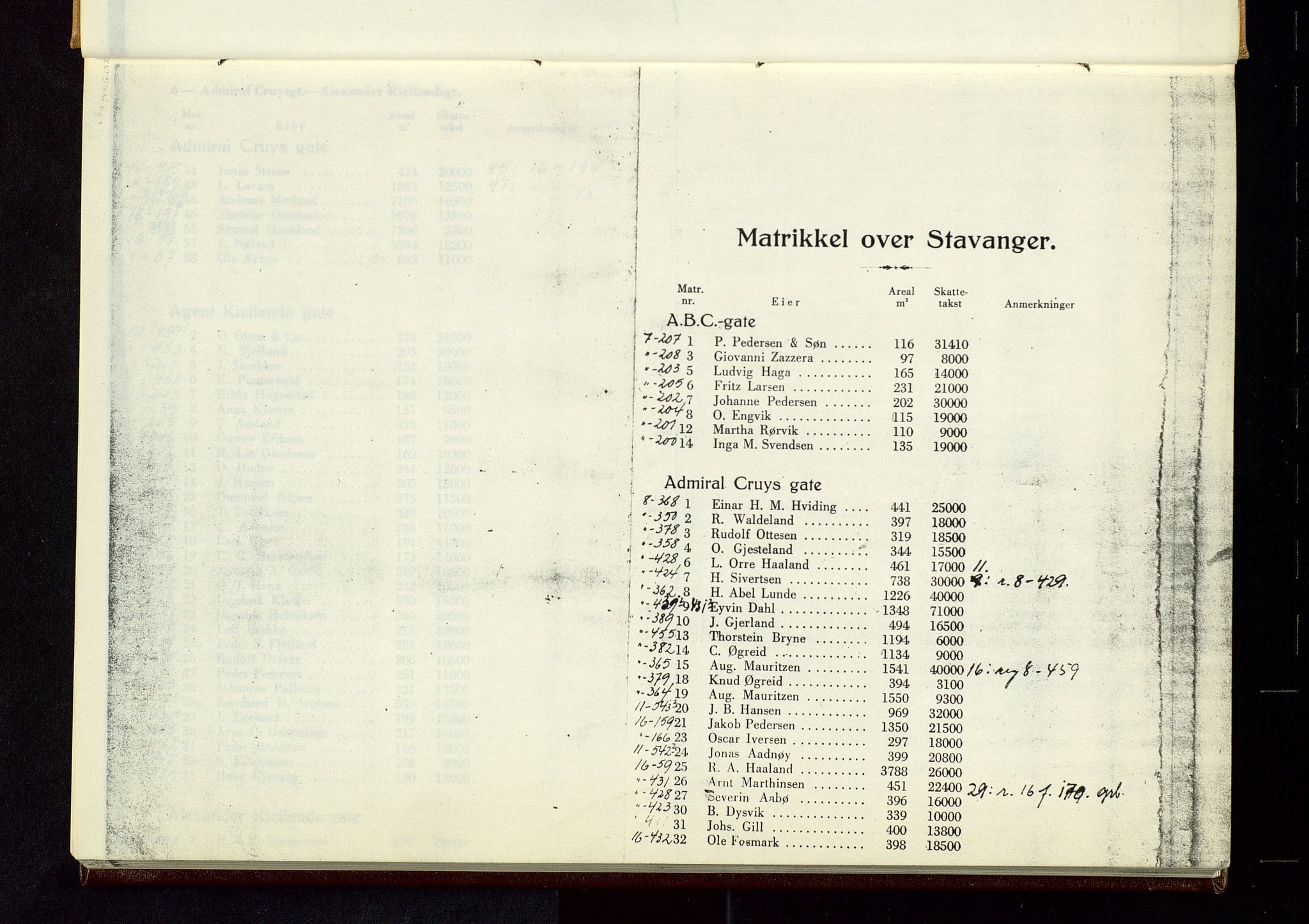 Stavanger byfogd, AV/SAST-A-101408: Mortgage register no. -, 1933-1934, p. 5