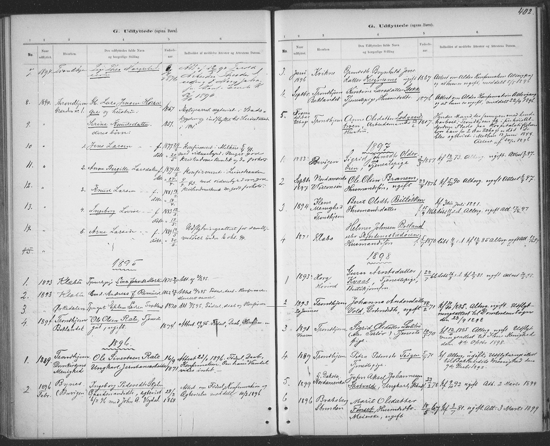 Ministerialprotokoller, klokkerbøker og fødselsregistre - Sør-Trøndelag, SAT/A-1456/691/L1085: Parish register (official) no. 691A17, 1887-1908, p. 402