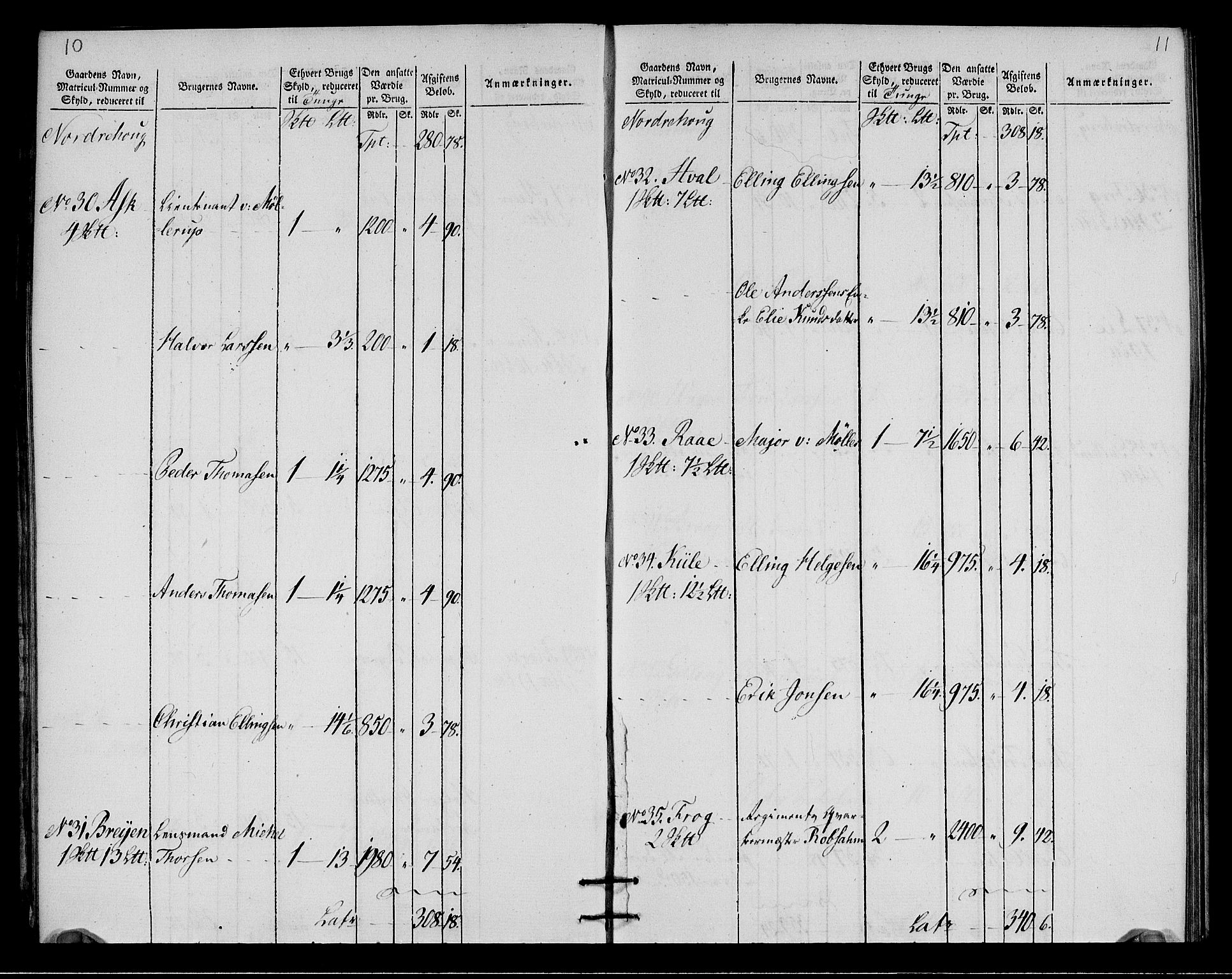 Rentekammeret inntil 1814, Realistisk ordnet avdeling, RA/EA-4070/N/Ne/Nea/L0049: Ringerike og Hallingdal fogderi. Oppebørselsregister for Ringerike, 1803-1804, p. 8