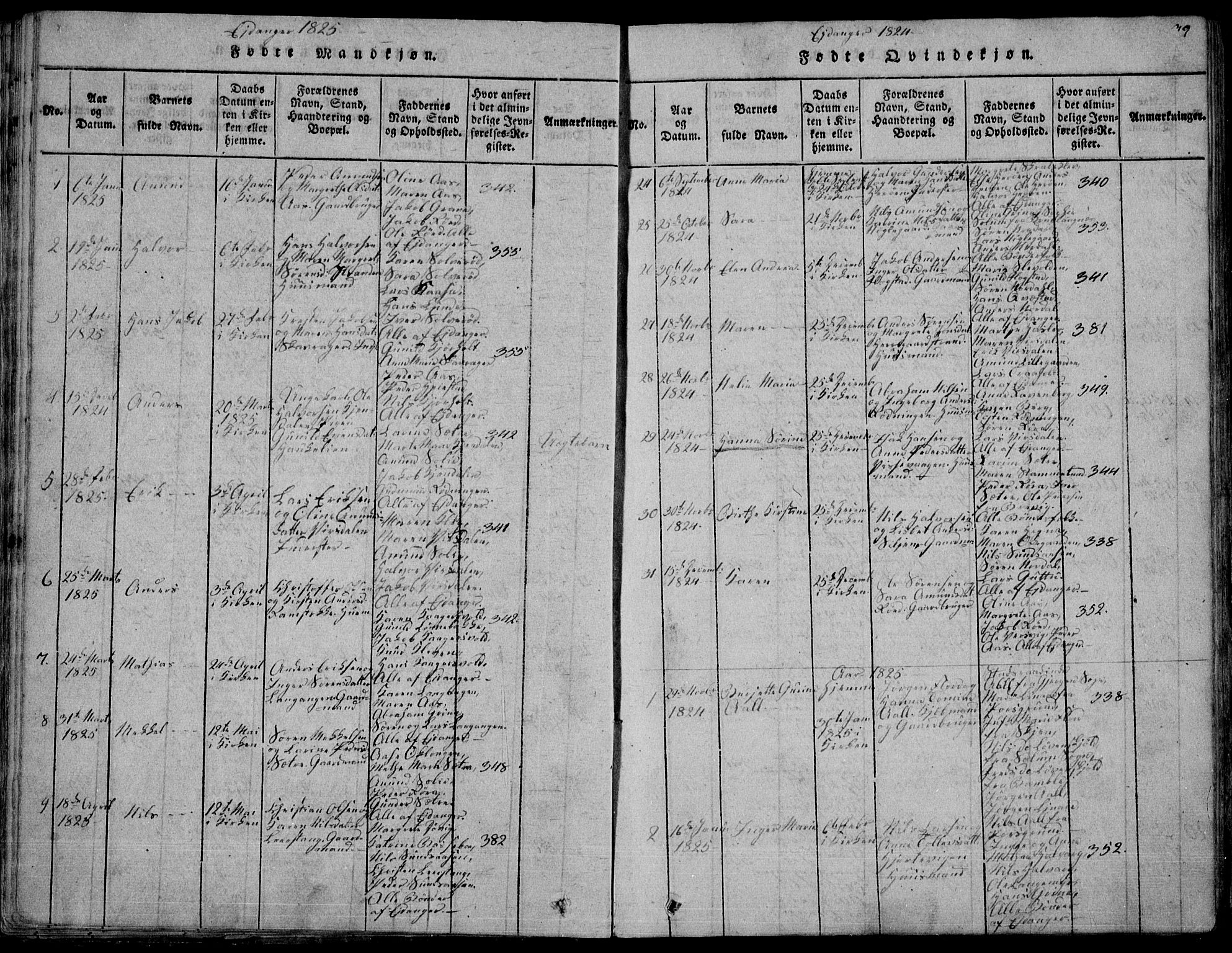 Eidanger kirkebøker, AV/SAKO-A-261/F/Fa/L0007: Parish register (official) no. 7, 1814-1831, p. 39