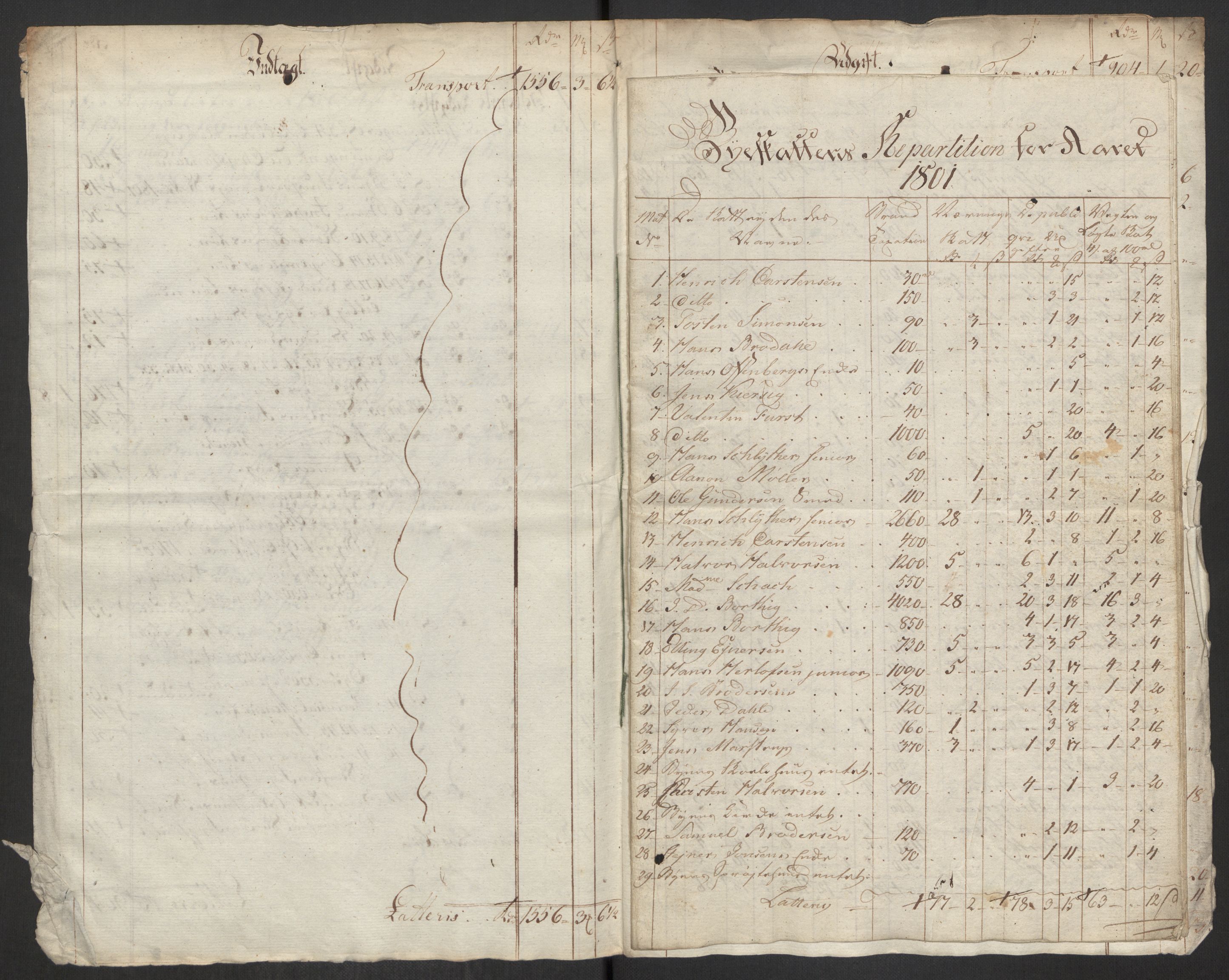 Danske Kanselli 1800-1814, AV/RA-EA-3024/K/Kk/Kka/Kkac/L0236: Kjøpstadregnskap Øster Risør, 1801-1804, p. 12