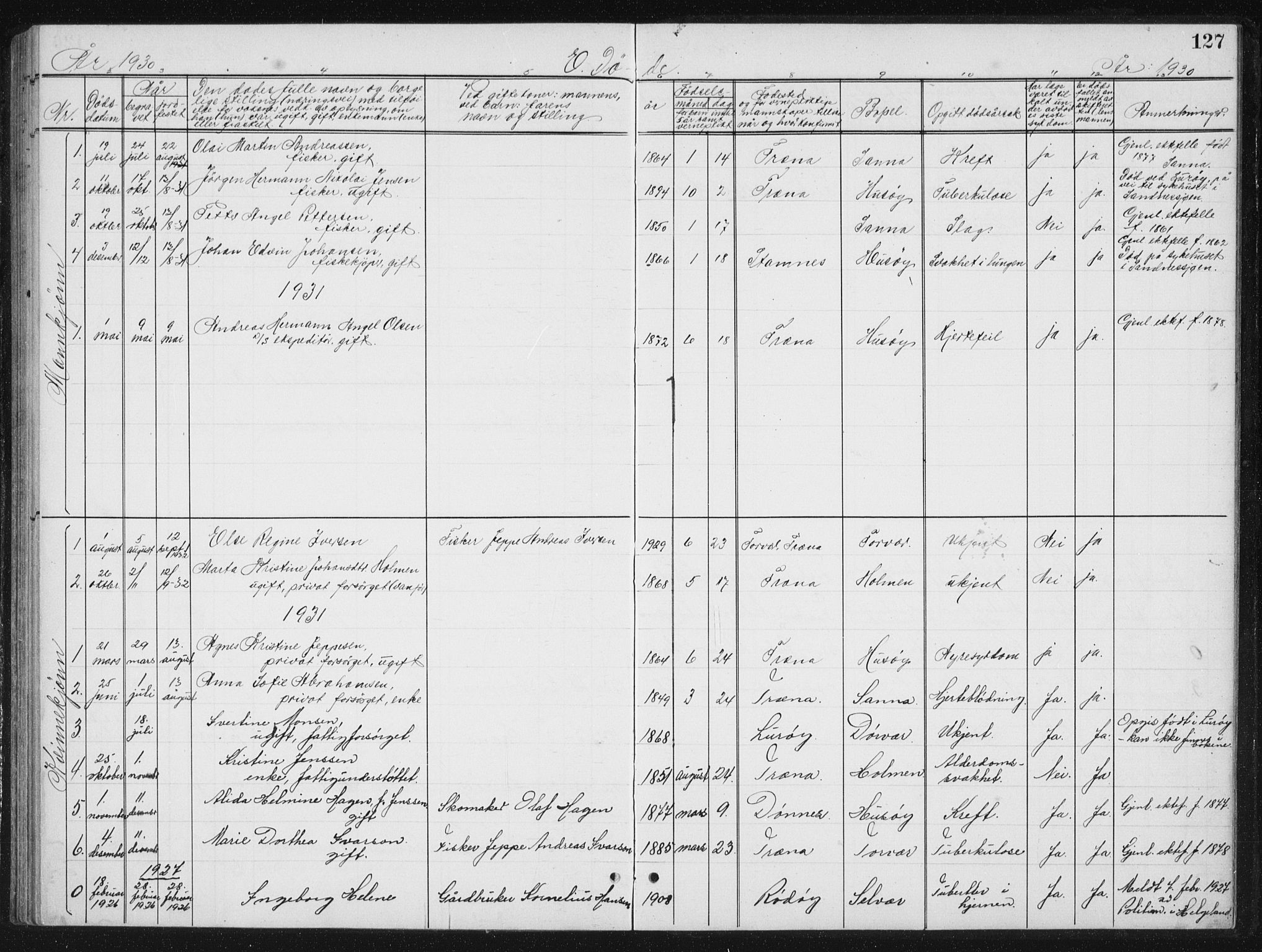 Ministerialprotokoller, klokkerbøker og fødselsregistre - Nordland, SAT/A-1459/840/L0583: Parish register (copy) no. 840C03, 1901-1933, p. 127