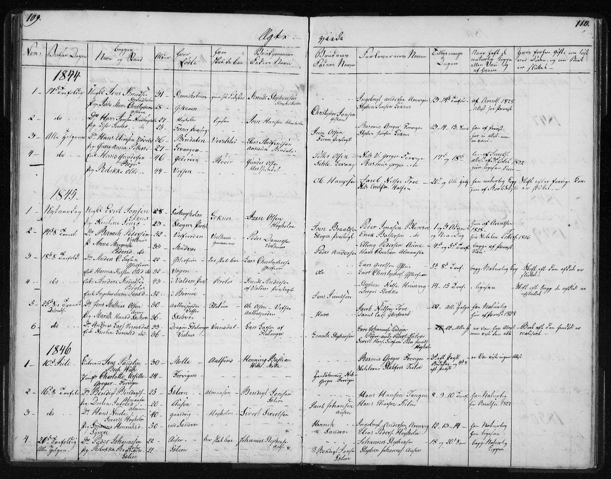 Ministerialprotokoller, klokkerbøker og fødselsregistre - Nordland, SAT/A-1459/819/L0275: Parish register (copy) no. 819C01, 1841-1868, p. 109-110