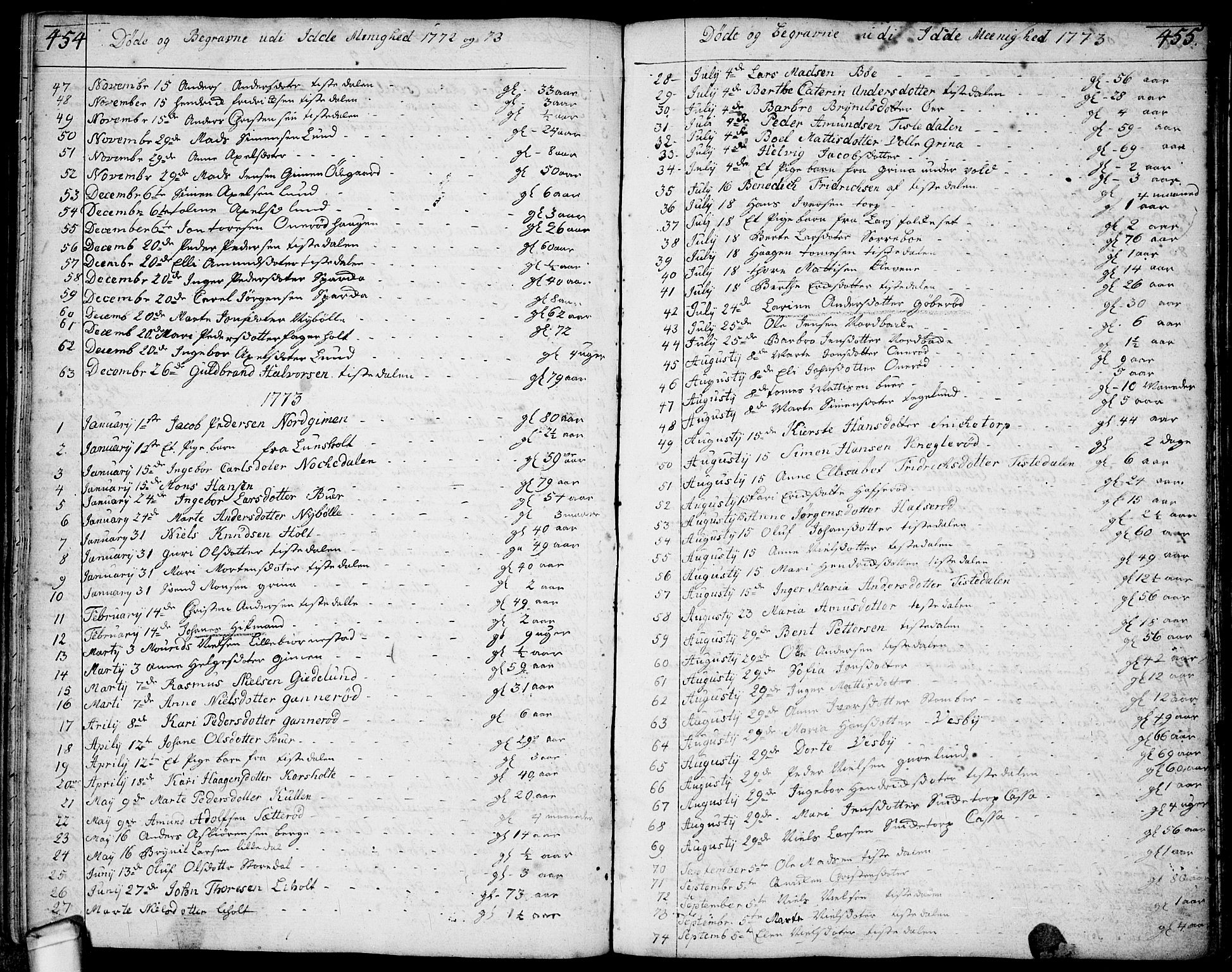 Idd prestekontor Kirkebøker, AV/SAO-A-10911/F/Fc/L0001: Parish register (official) no. III 1, 1770-1814, p. 454-455